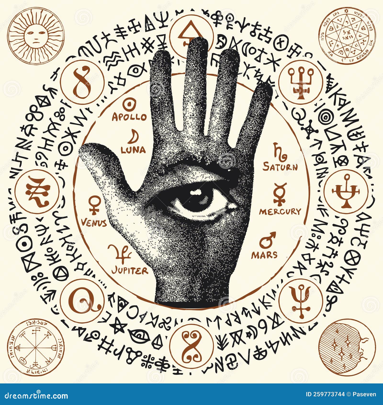 Hand Met Oog Betekenis Occult Rond Teken Met Een Menselijke Hand Met Een Oog Vector
