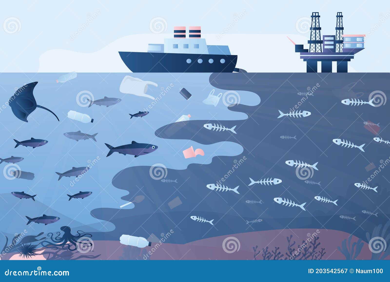 Ocean Pollution Card Template. Offshore Oil Rigs, Dirty Ship and ...