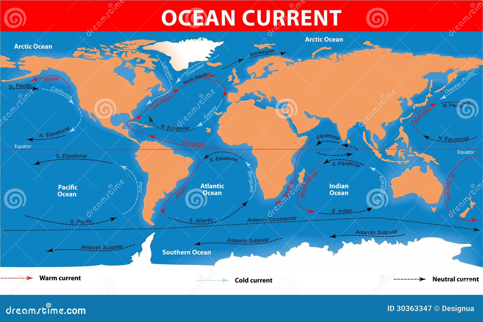 pics Ocean Currents Drawing dreamstime com