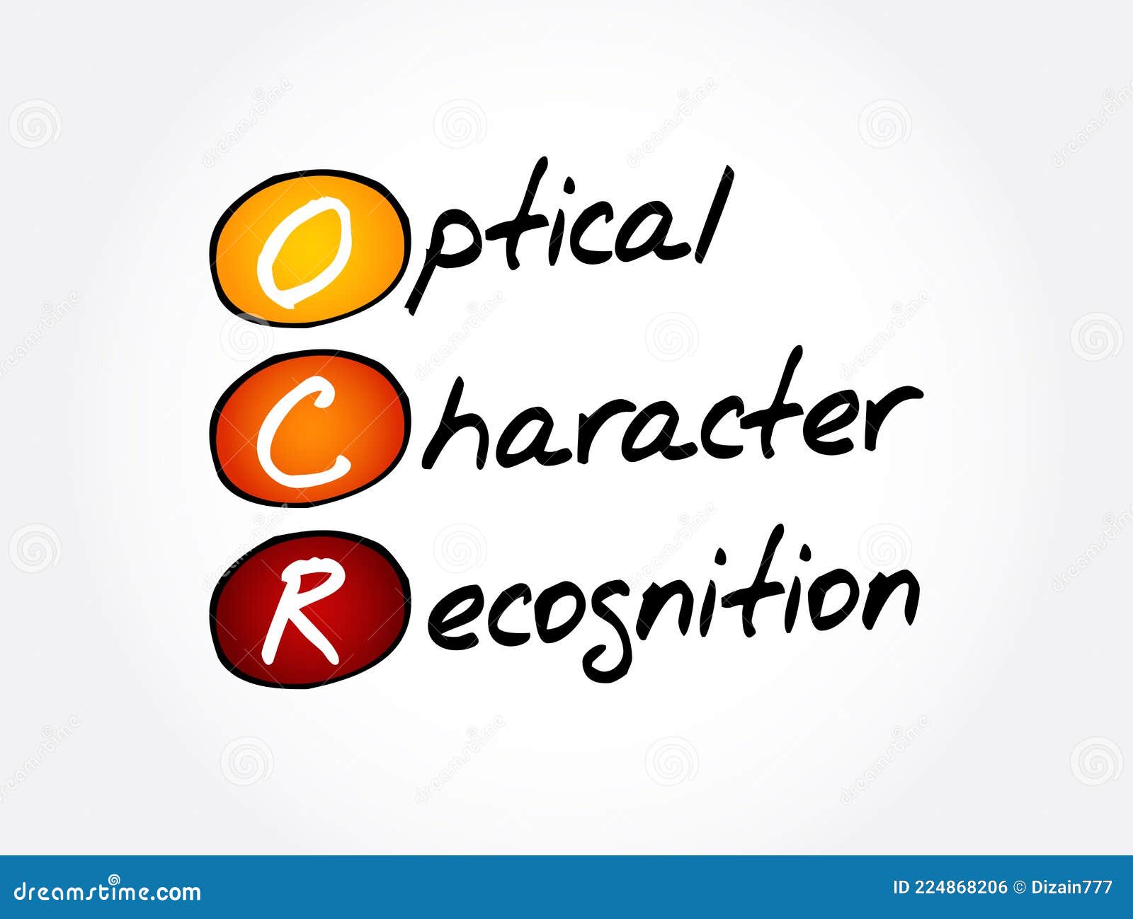 OCR - Optical Character Recognition Acronym, Technology Concept