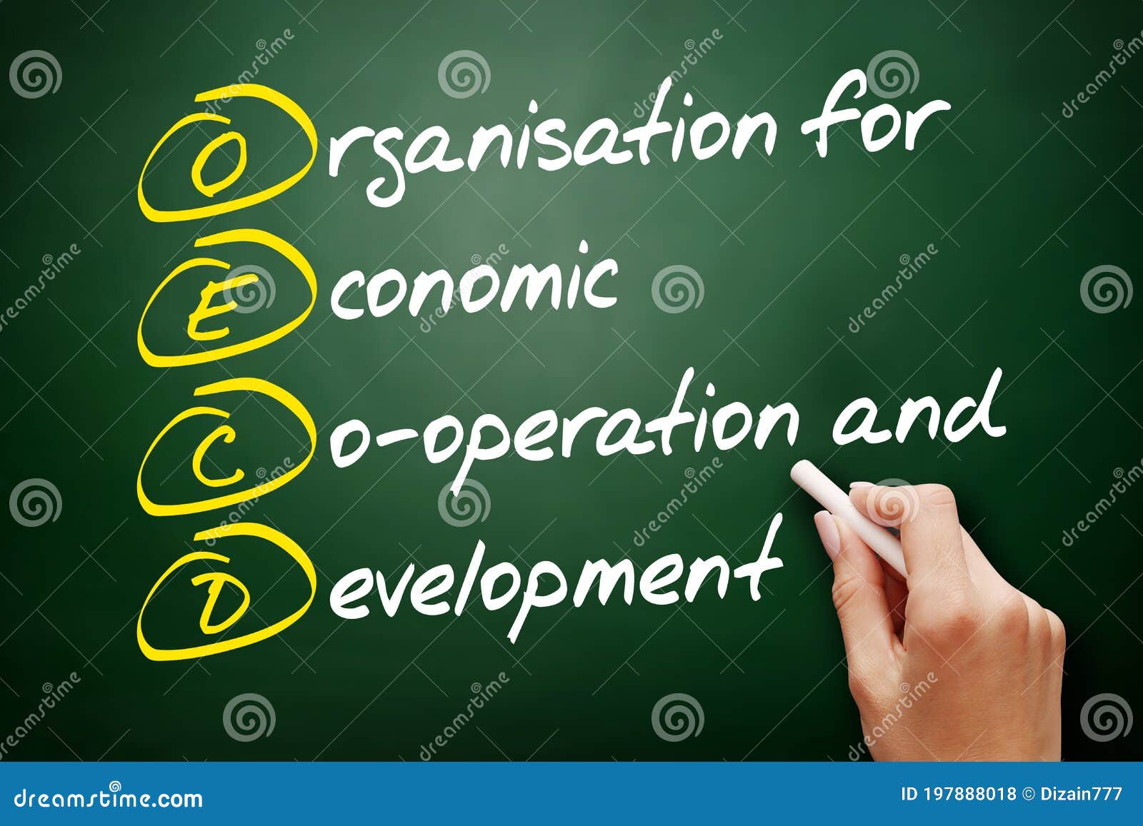 OECD Organisation for Economic Cooperation and Development Acronym