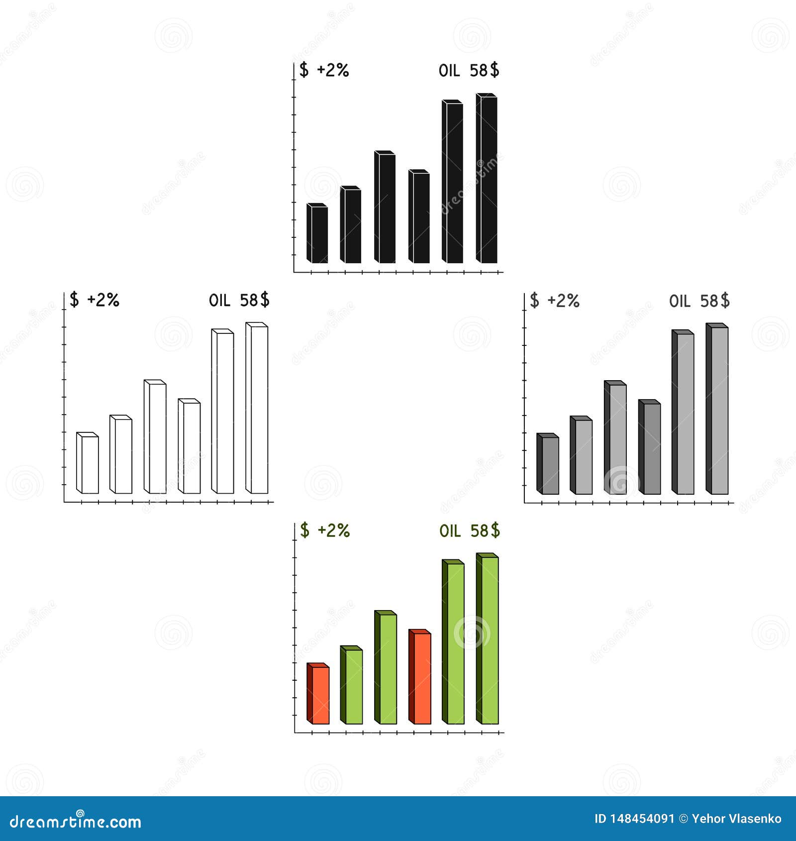 Oil Stock Price Chart