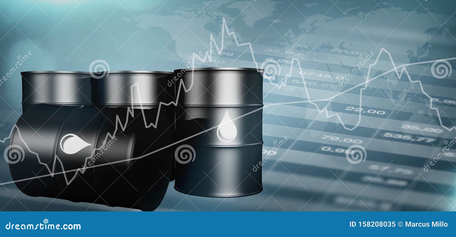 oil prices oil speculation raw materials