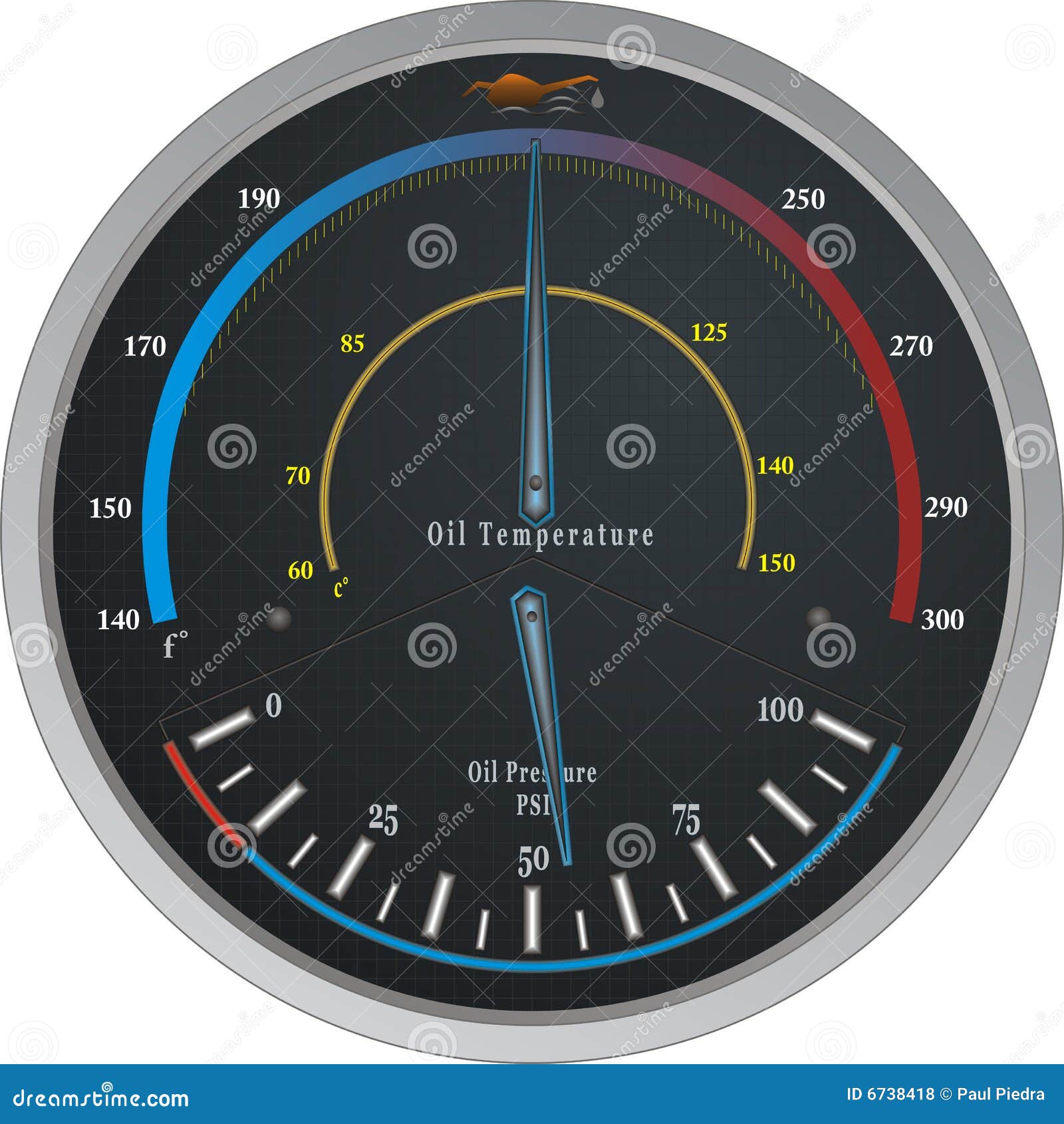 Oil Temperature/Pressure Gauge Vector Stock Vector Illustration of