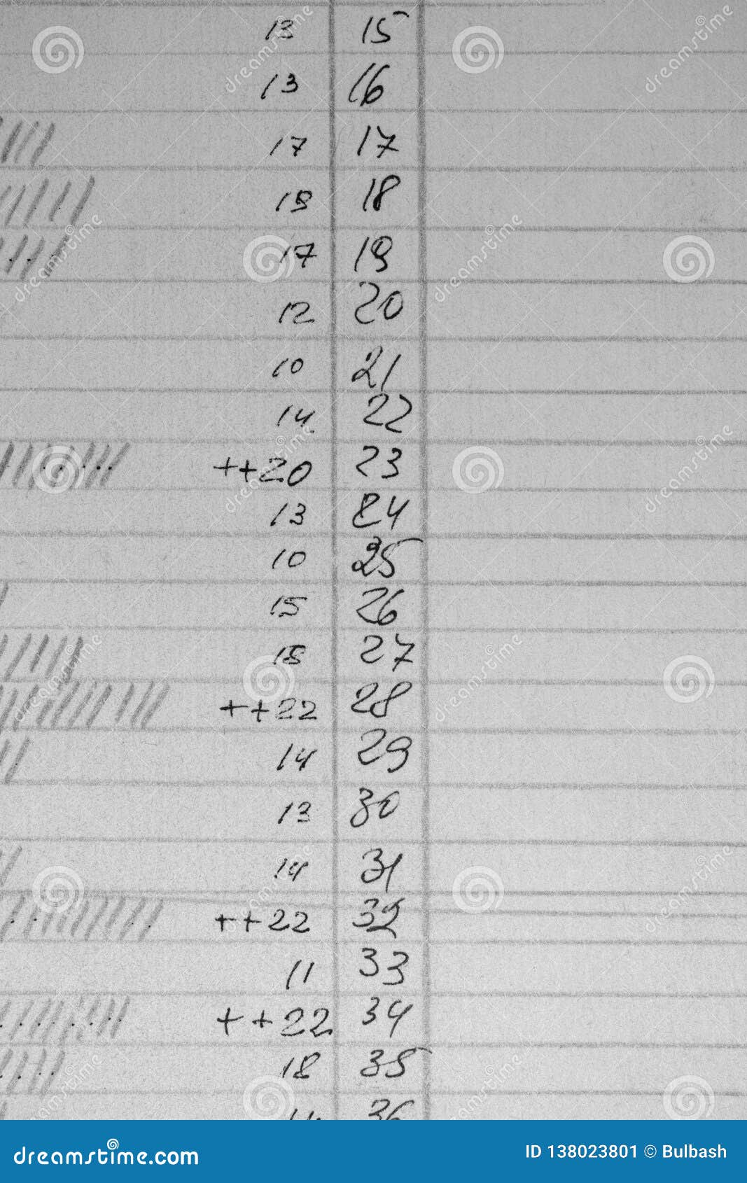 How Long Keep Documents Chart