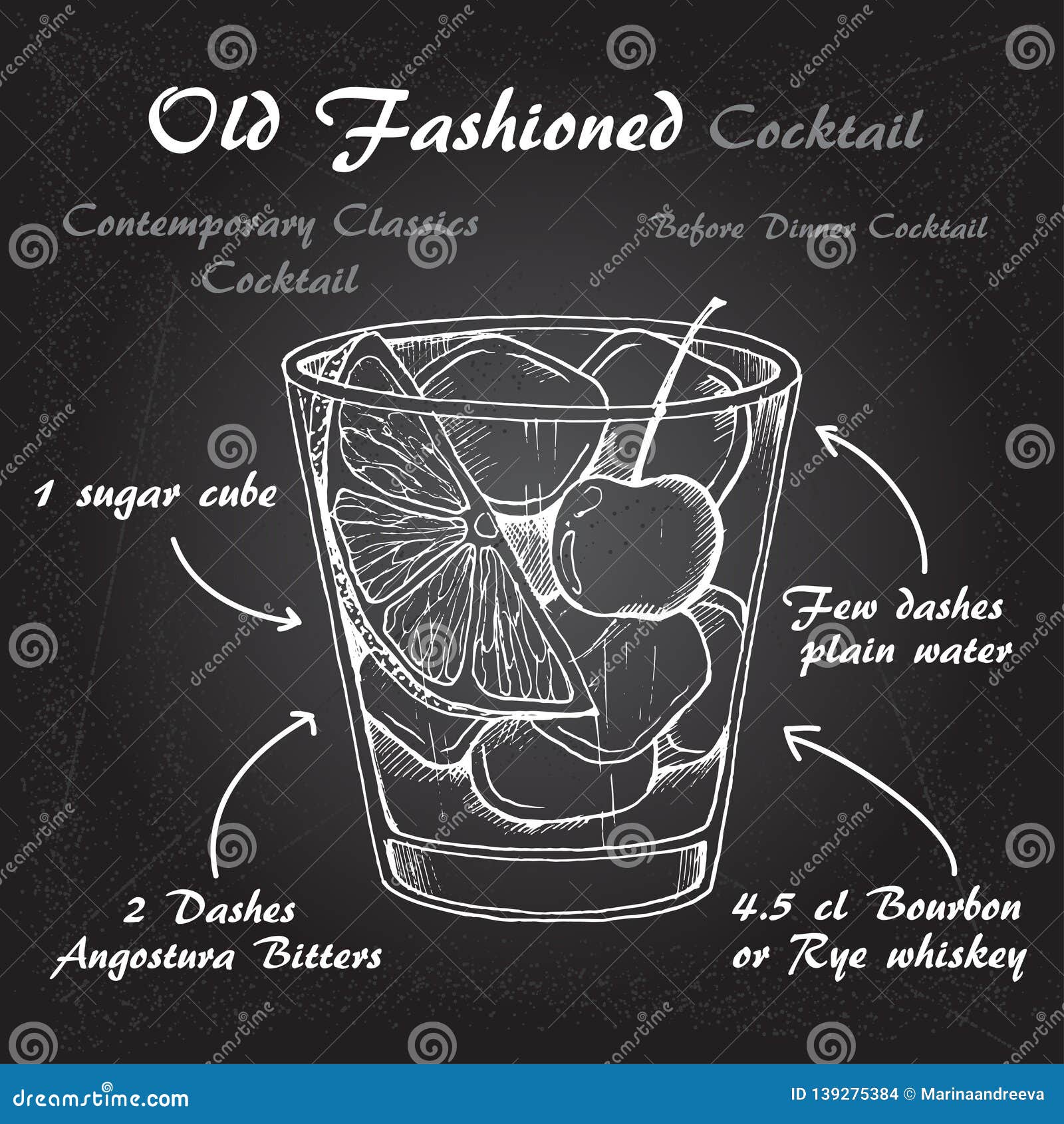   of alcoholic cocktail old fashioned sketch