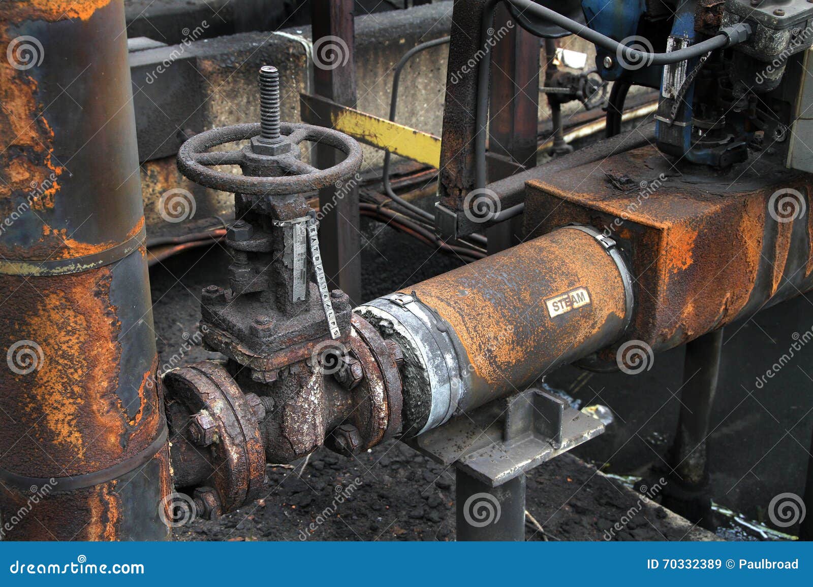 Old Industrial Valve and Pipework. Stock Image Image of protect