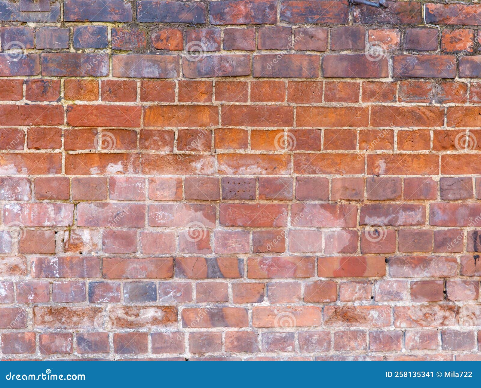 Old Red Brick Wall Texture Background Stock Image Image of solid
