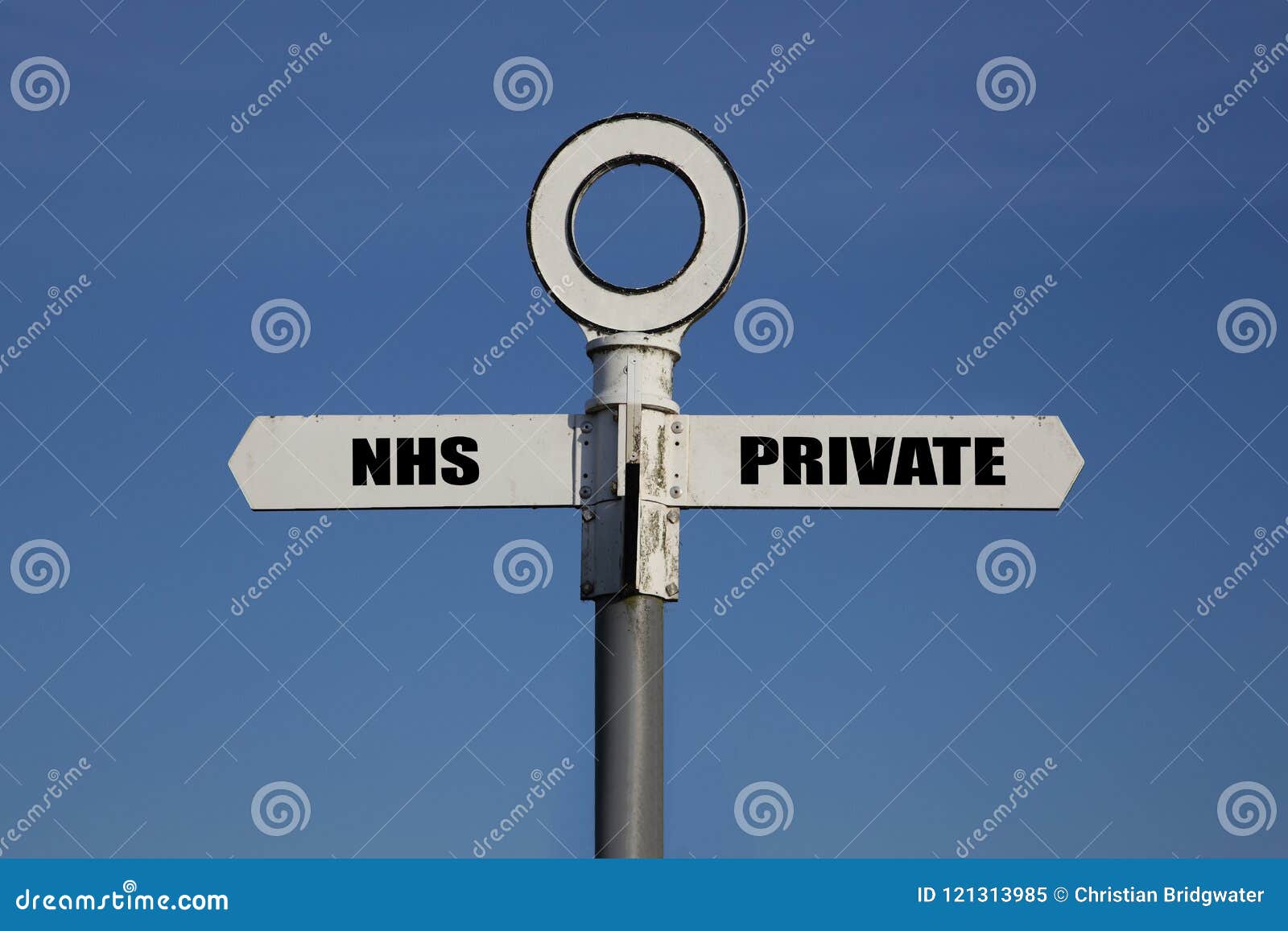 old road sign with nhs and private pointing in opposite directions