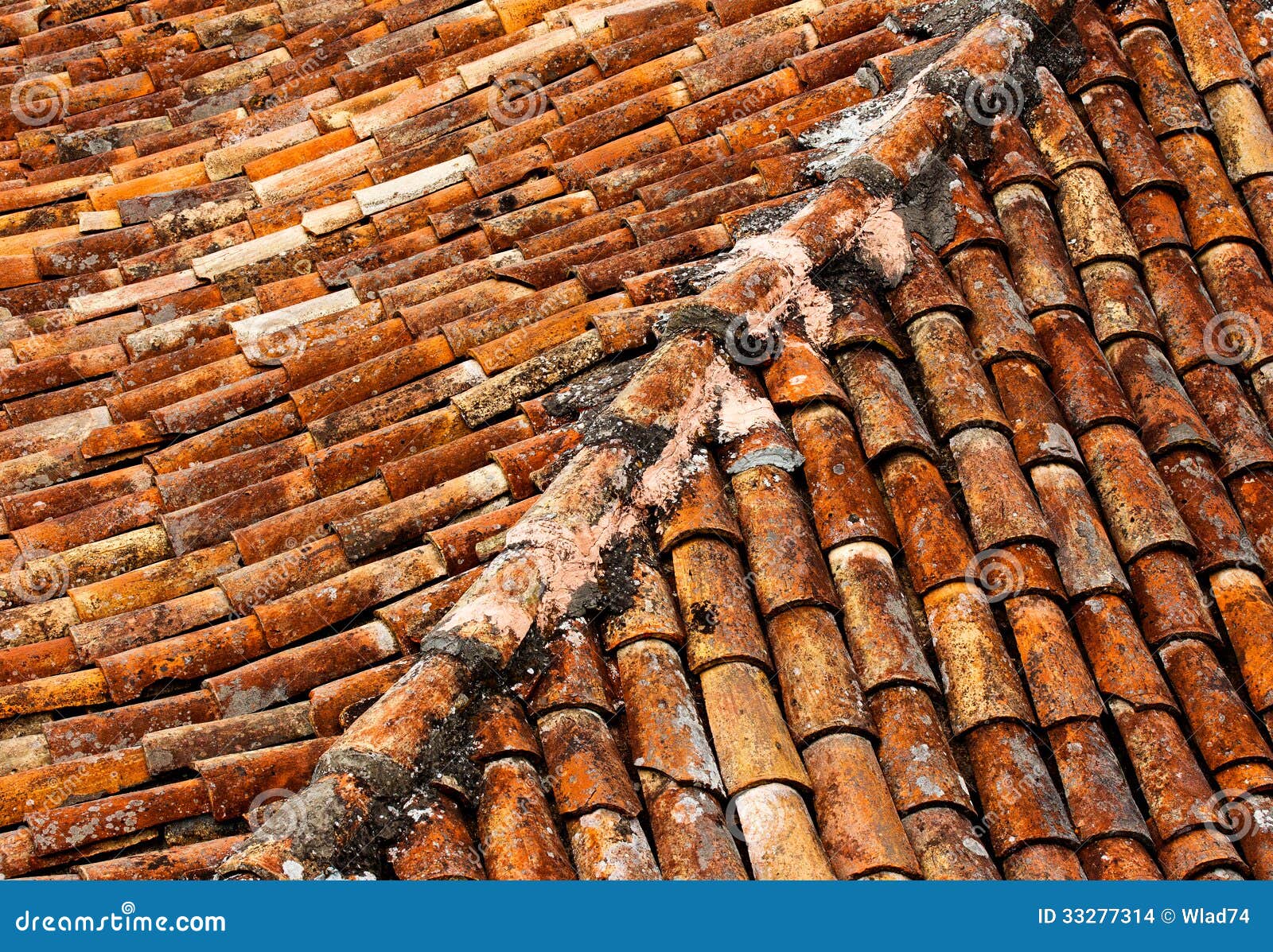 Old shingles on the roof stock photo. Image of decrepit 33277314
