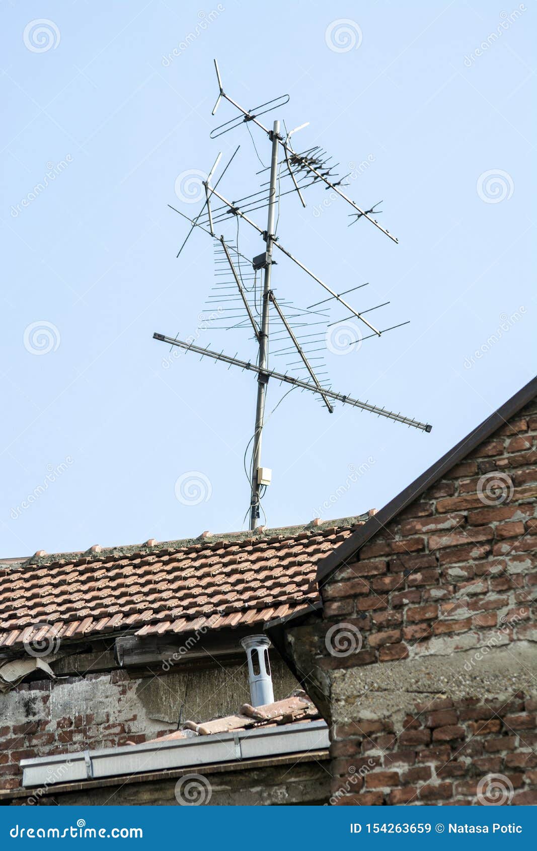 Dipole antenna - Wikiwand