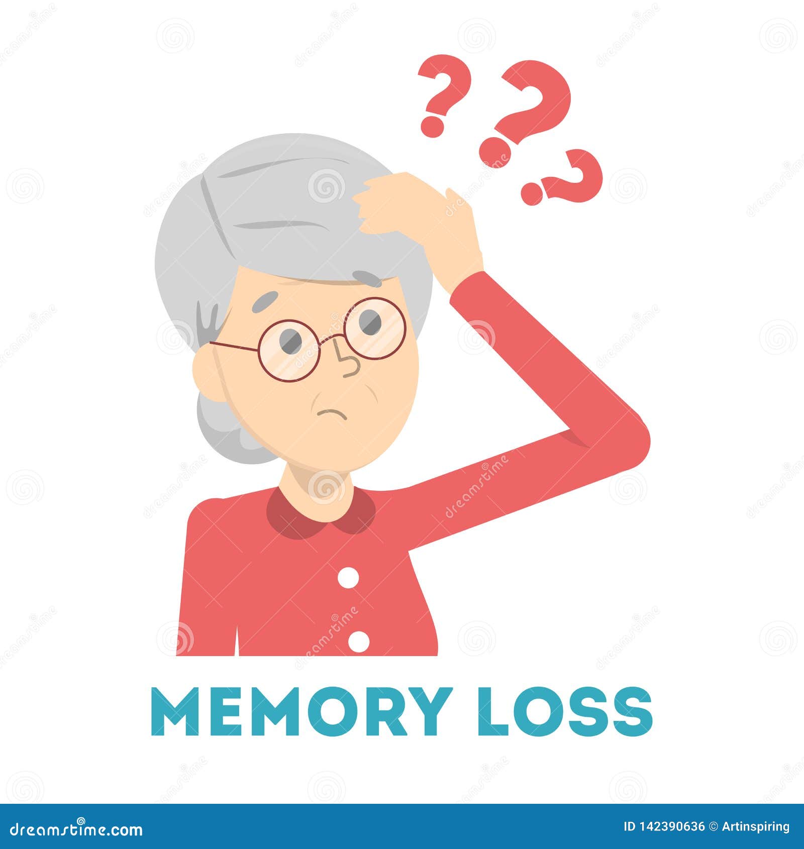 Memory loss, confusing brain problem or cognitive disease, forgot to do  something or dementia can't remember anything, confused businessman in  memory loss problem thinking what he forgot. 24116000 Vector Art at Vecteezy