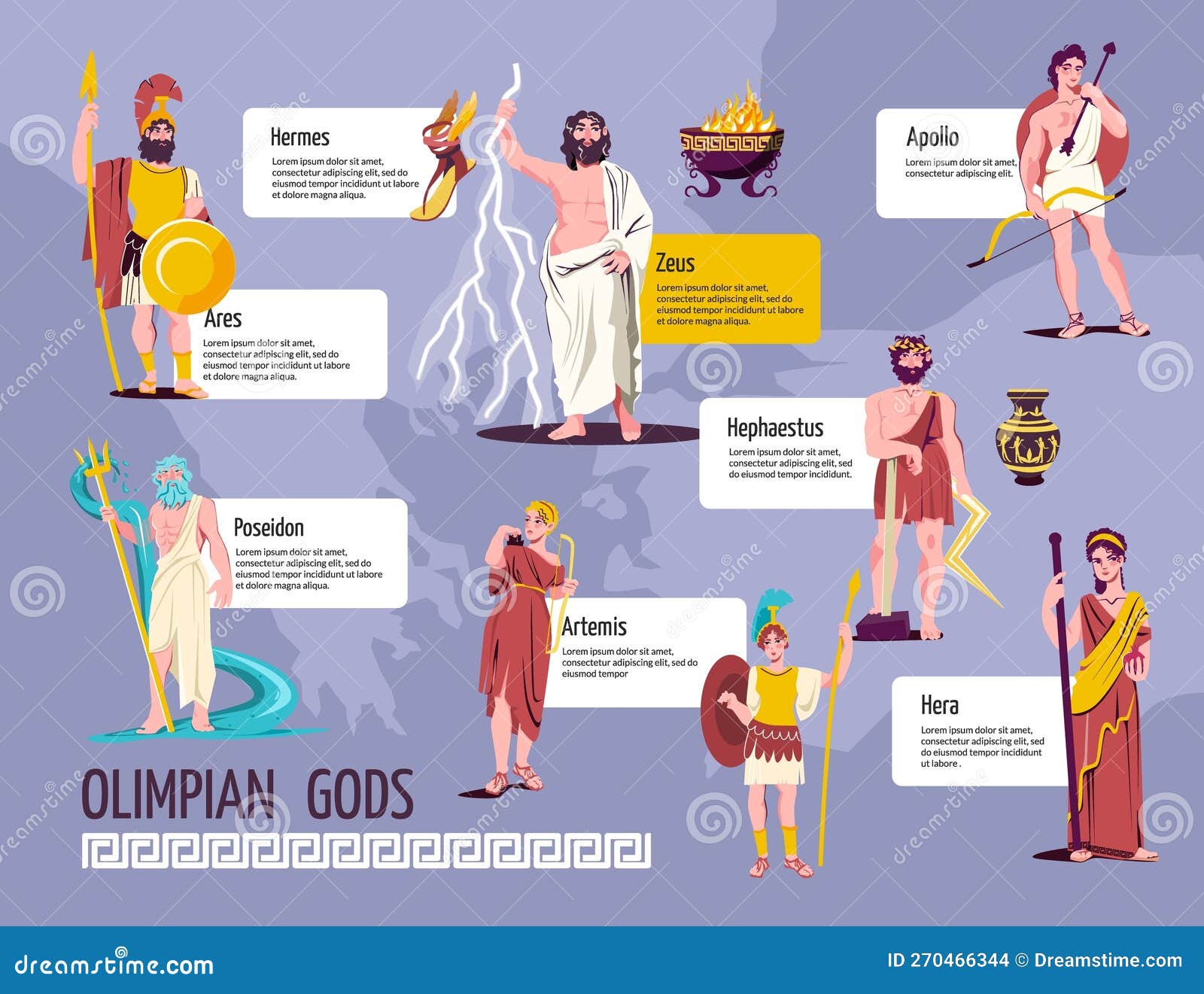 olympian gods flat infographic
