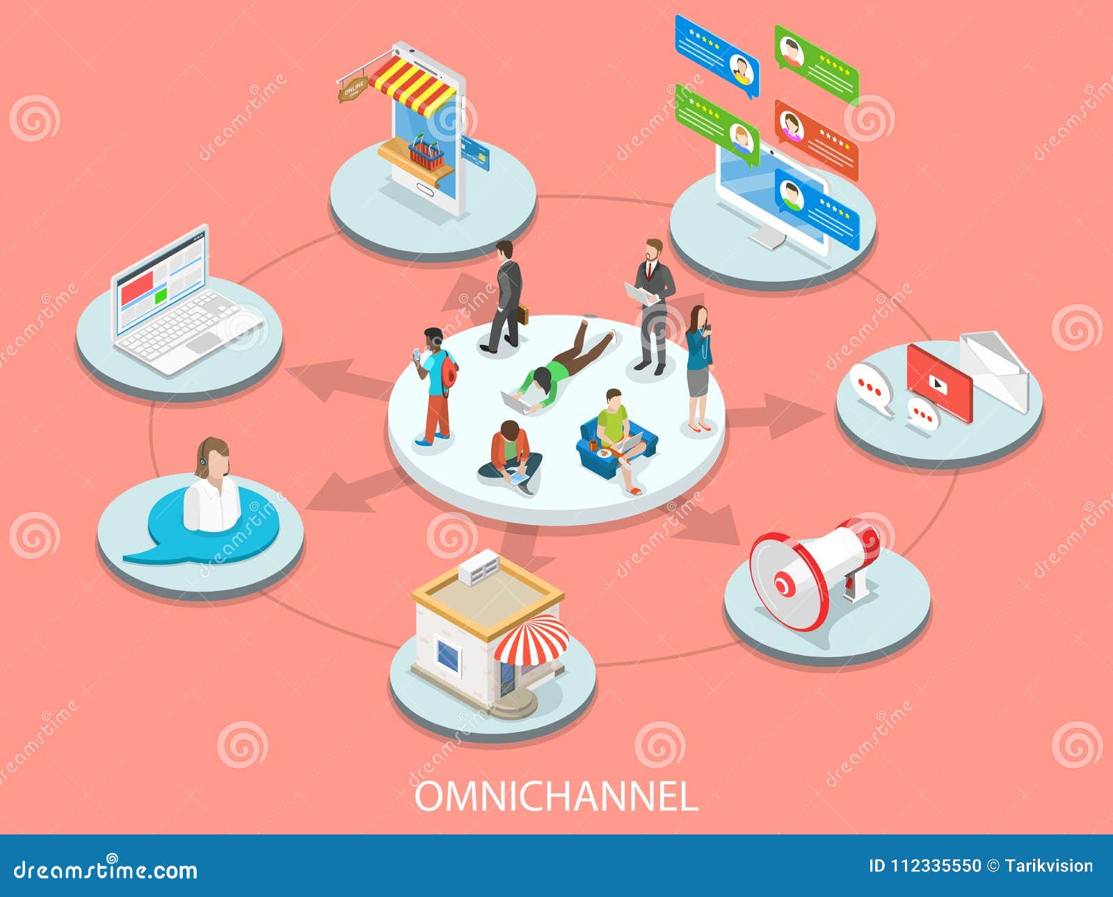 omnichannel flat isometric  concept.