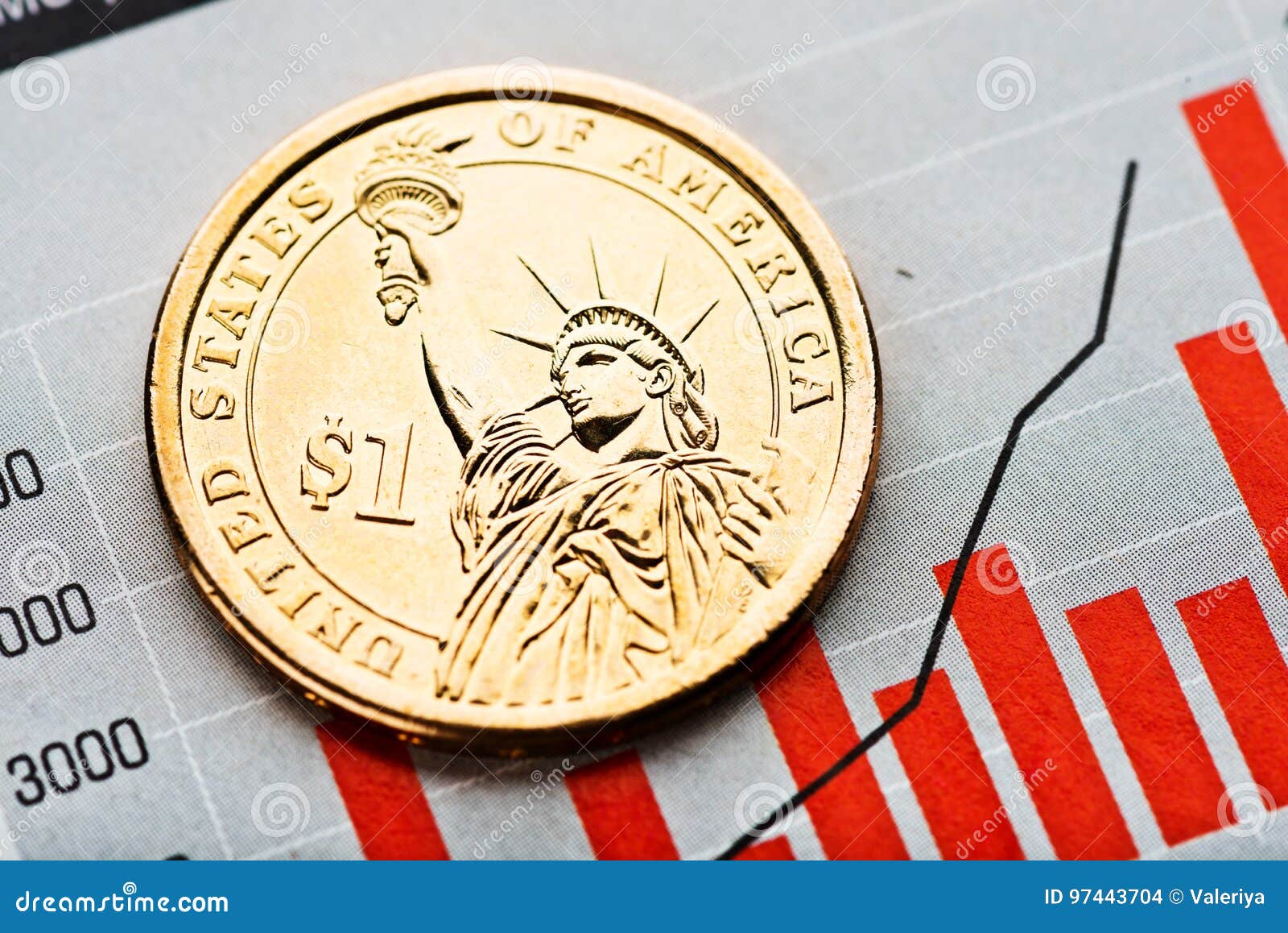 One Dollar Coin On Fluctuating Graph. Rate Of The Us ...