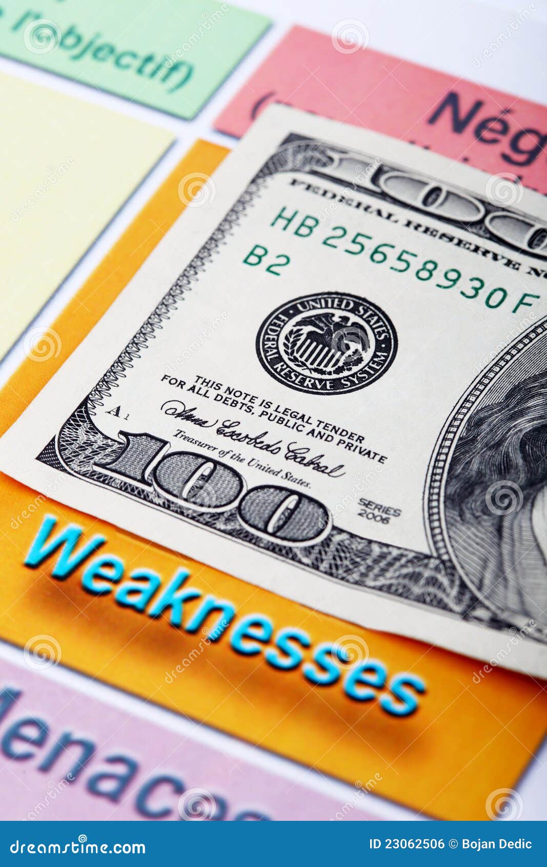 One Hundred Dollar Bill and Swot Analysis Close Up Stock Photo Image