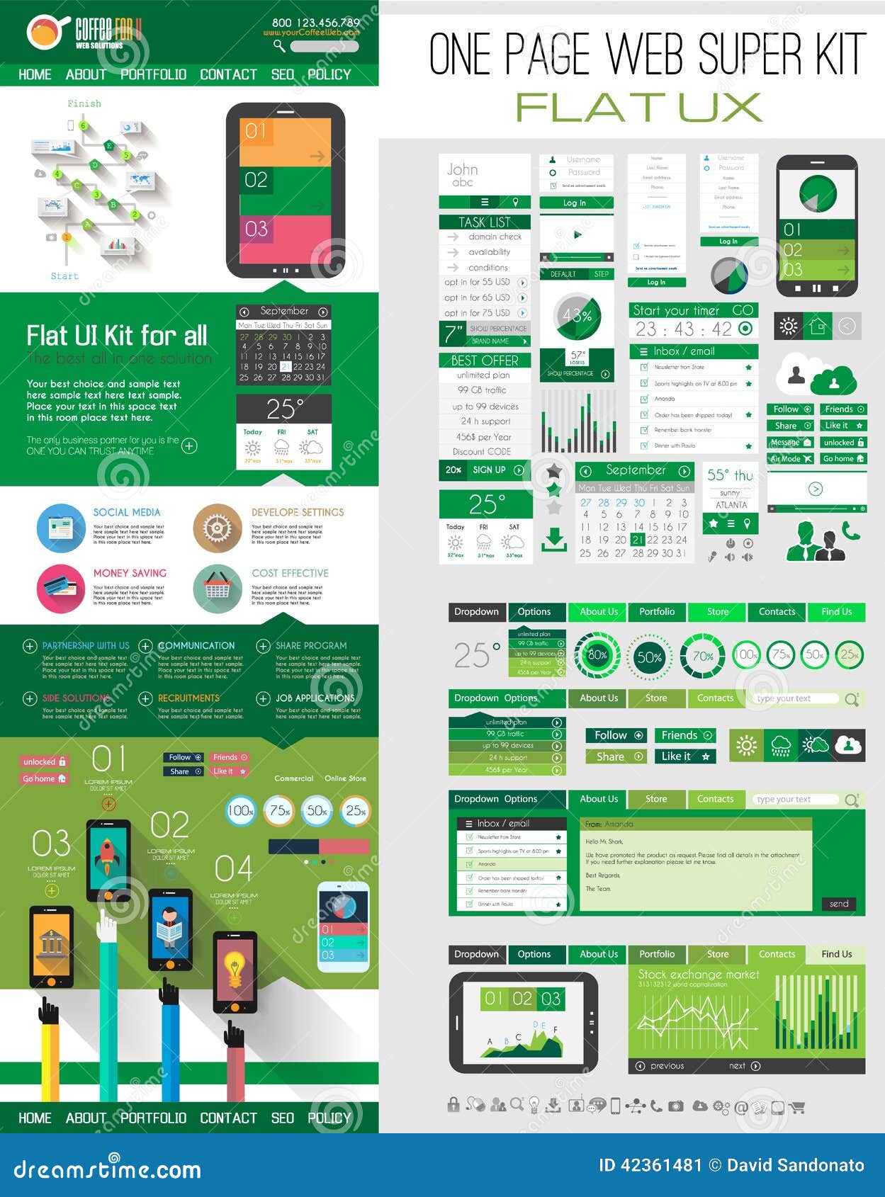 Responsive Website Design Prices Responsive Website Design Prices