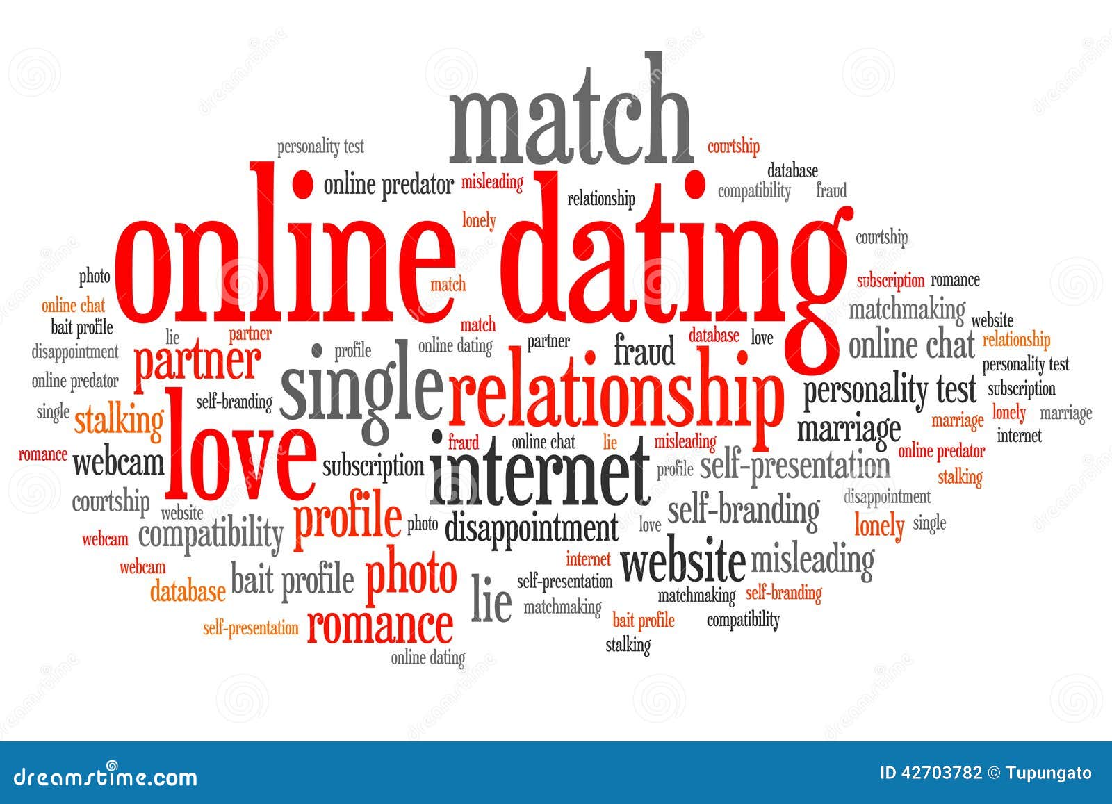 online dating issues