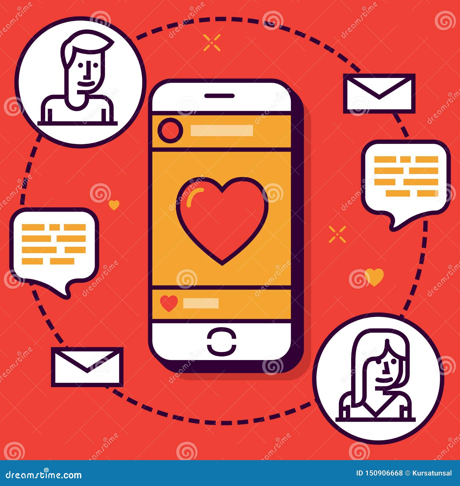 Mobile online-dating-sites