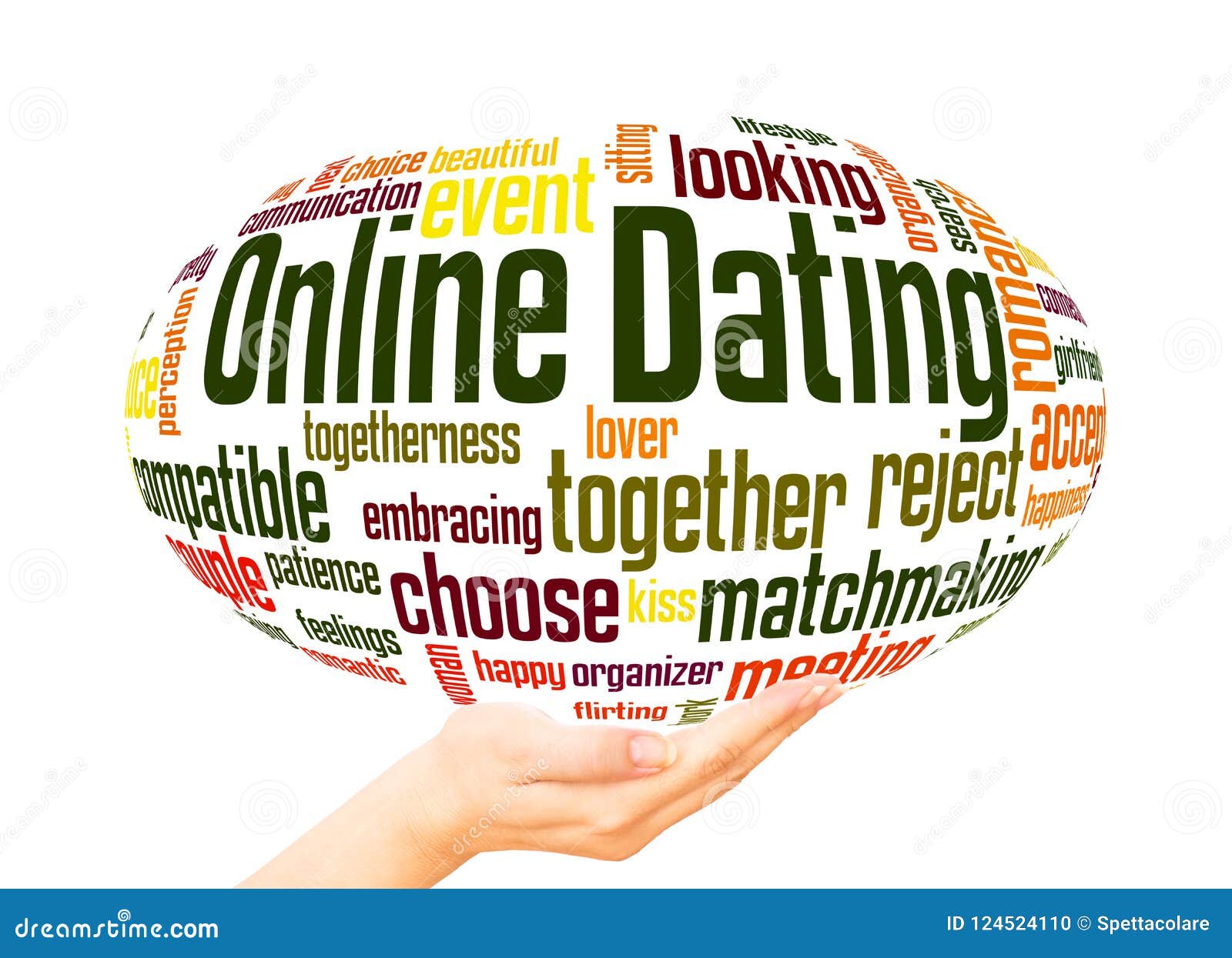 dating online words