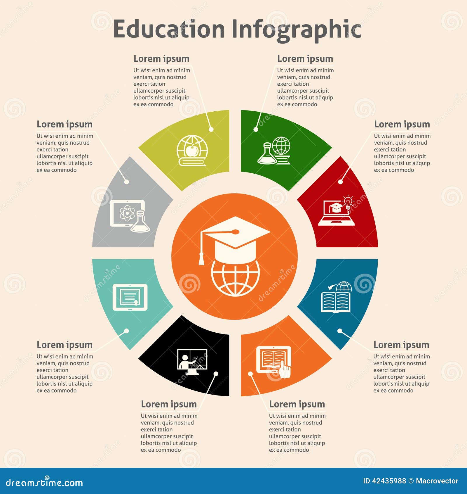 How To pick, The appropriate School On your Career Plans 3