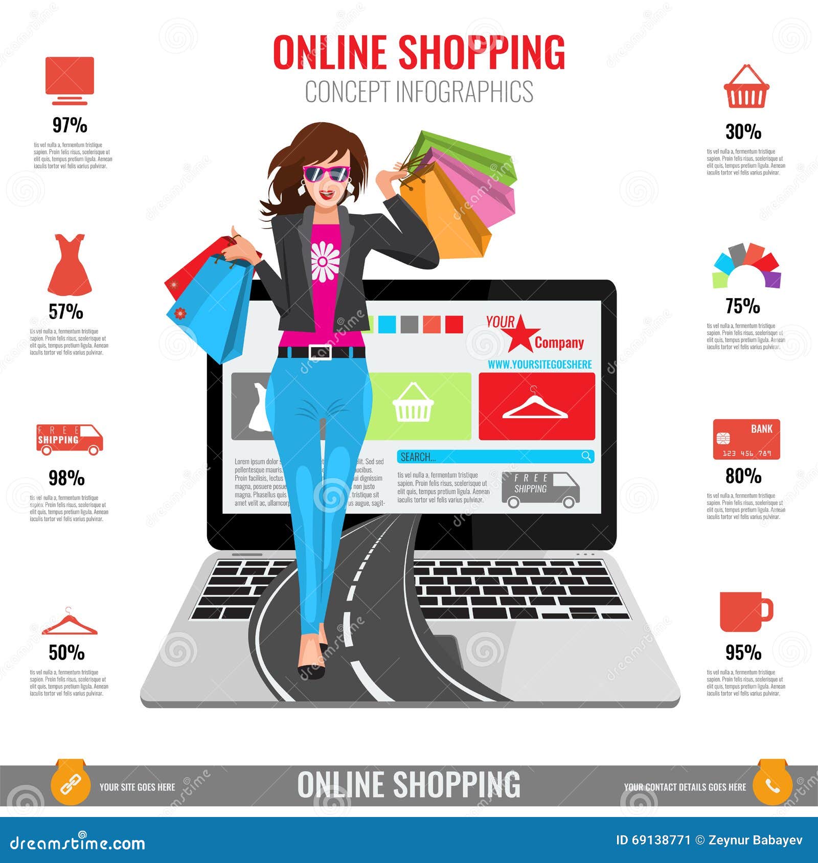 SHOPPING ON THE INTERNET Can Simplify YOUR DAILY LIFE Really 2