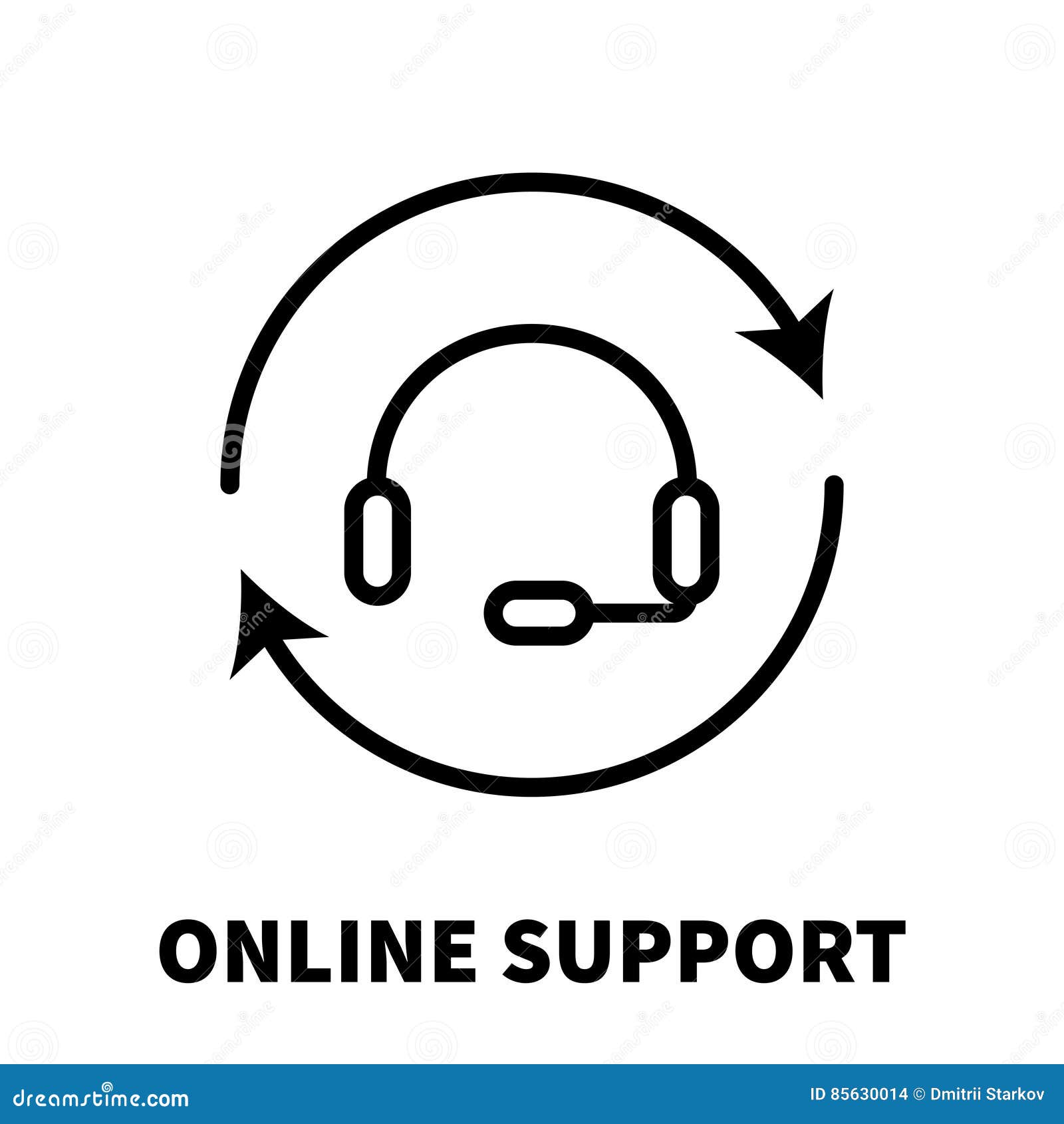 First line support