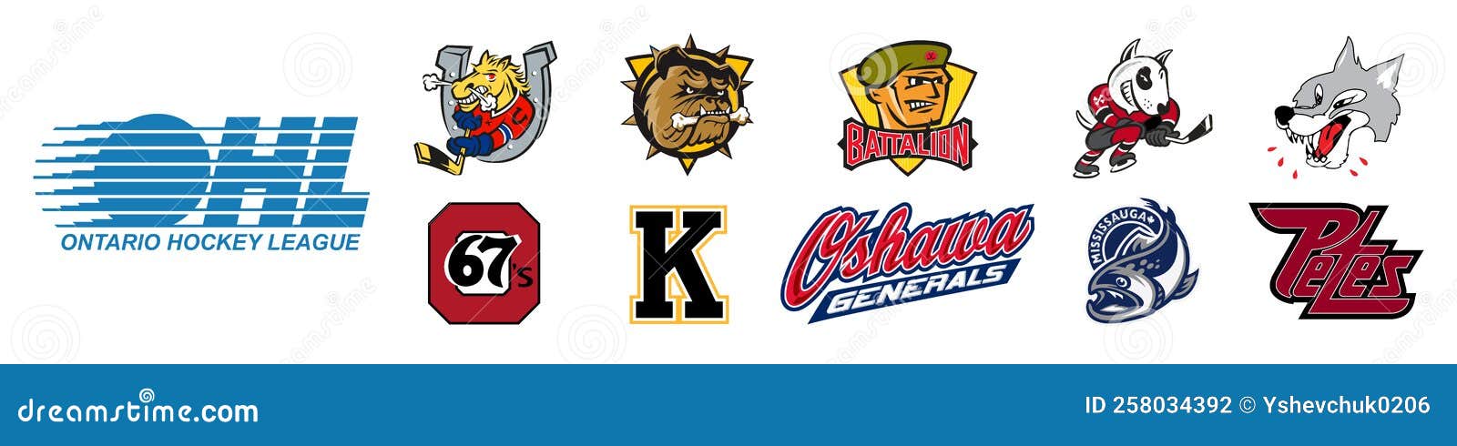 2022-23 OHL season preview, Ontario Hockey League
