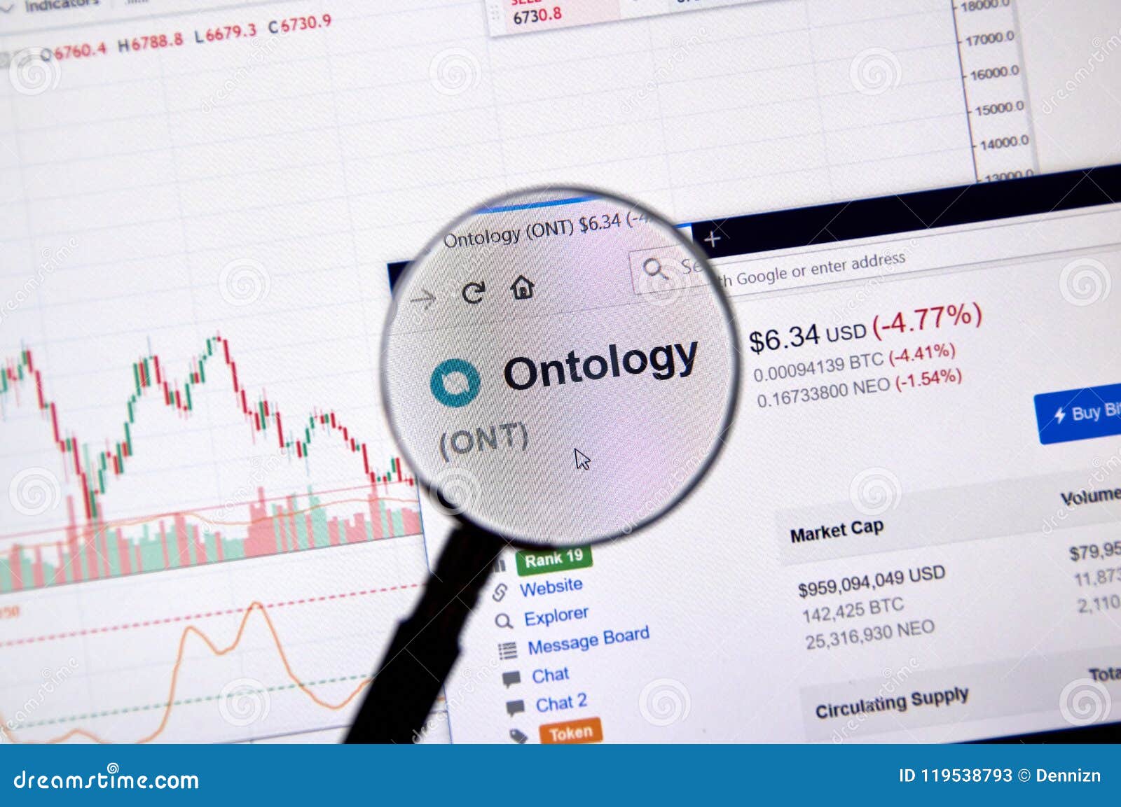 Ontology Price Under Magnifying Glass. Editorial Stock ...