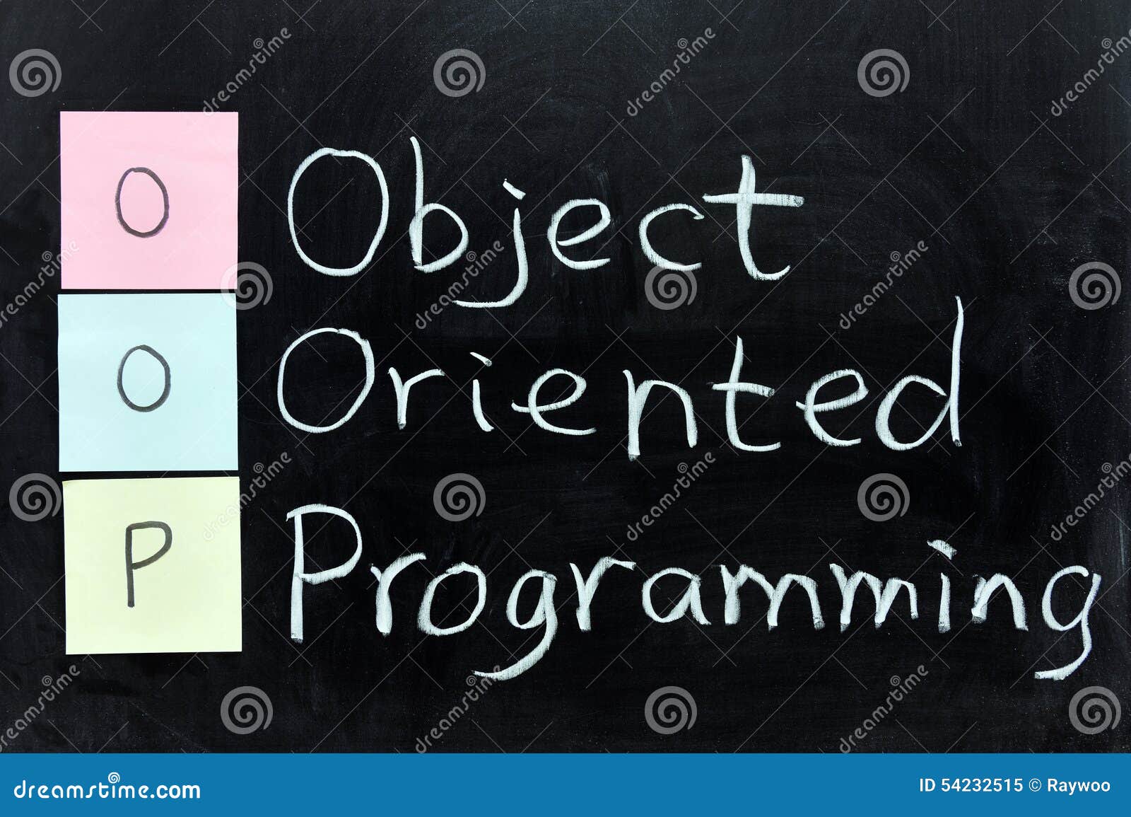 oop, object oriented programming