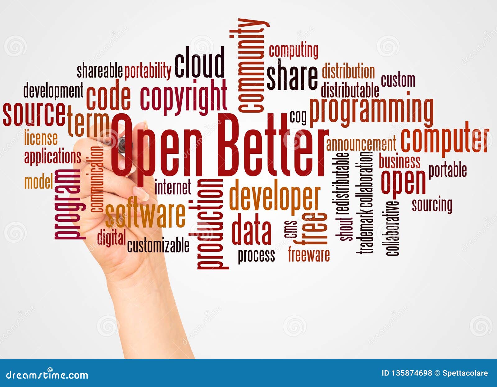 open better word cloud and hand with marker concept