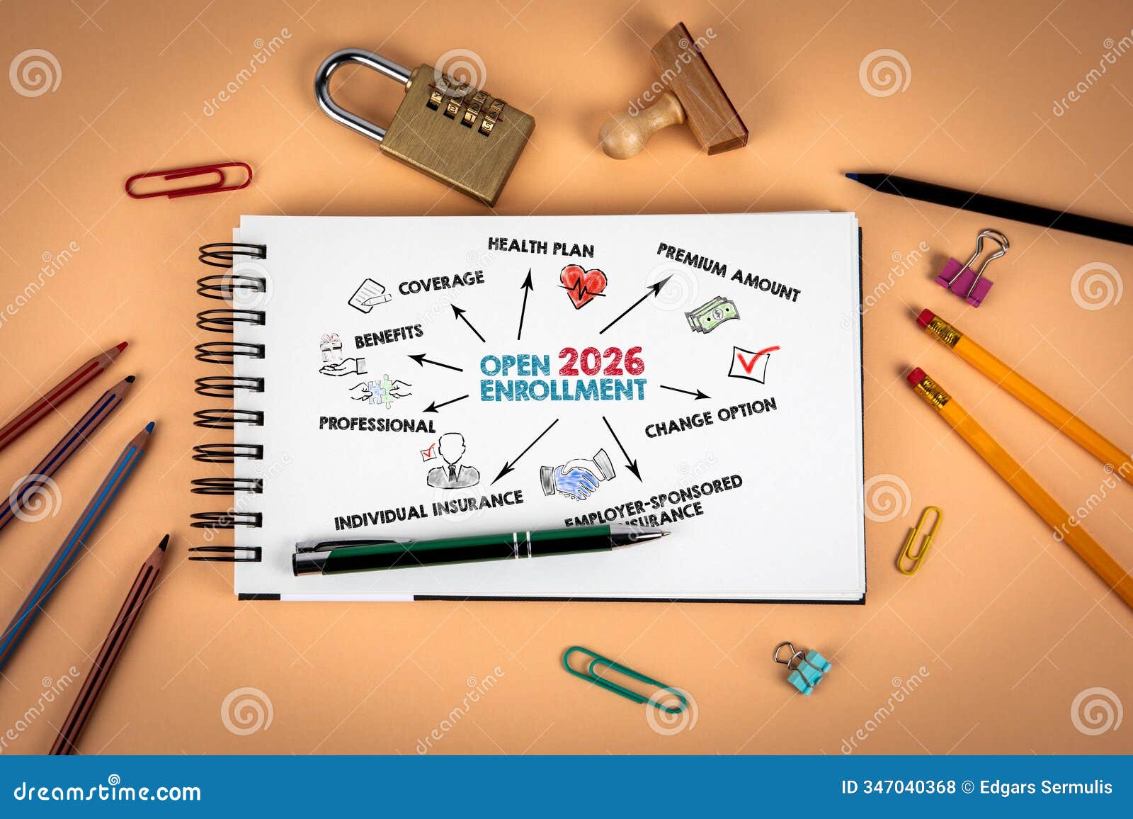 open enrollment 2026. notepad with text on office table