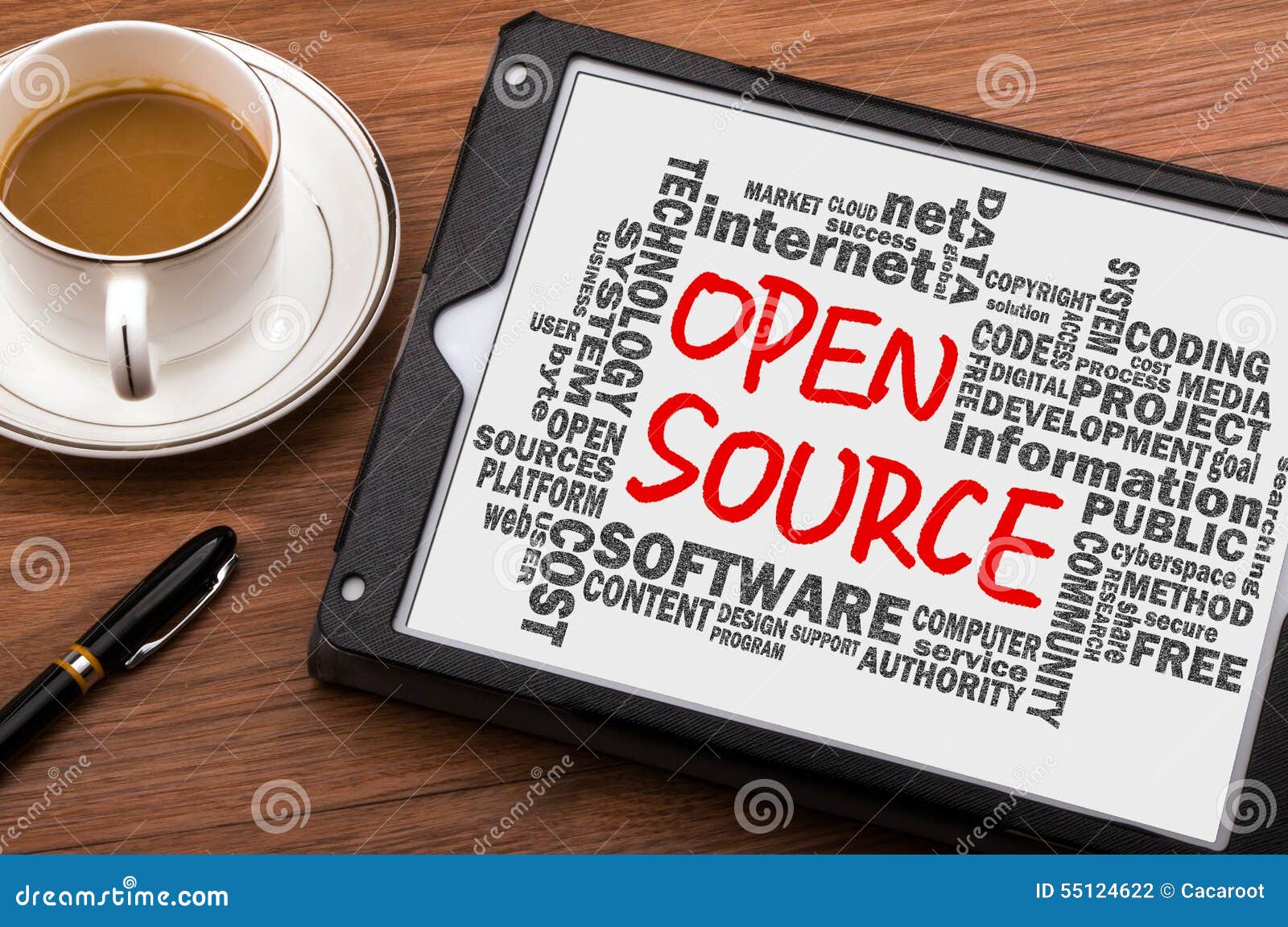 open source word open source word