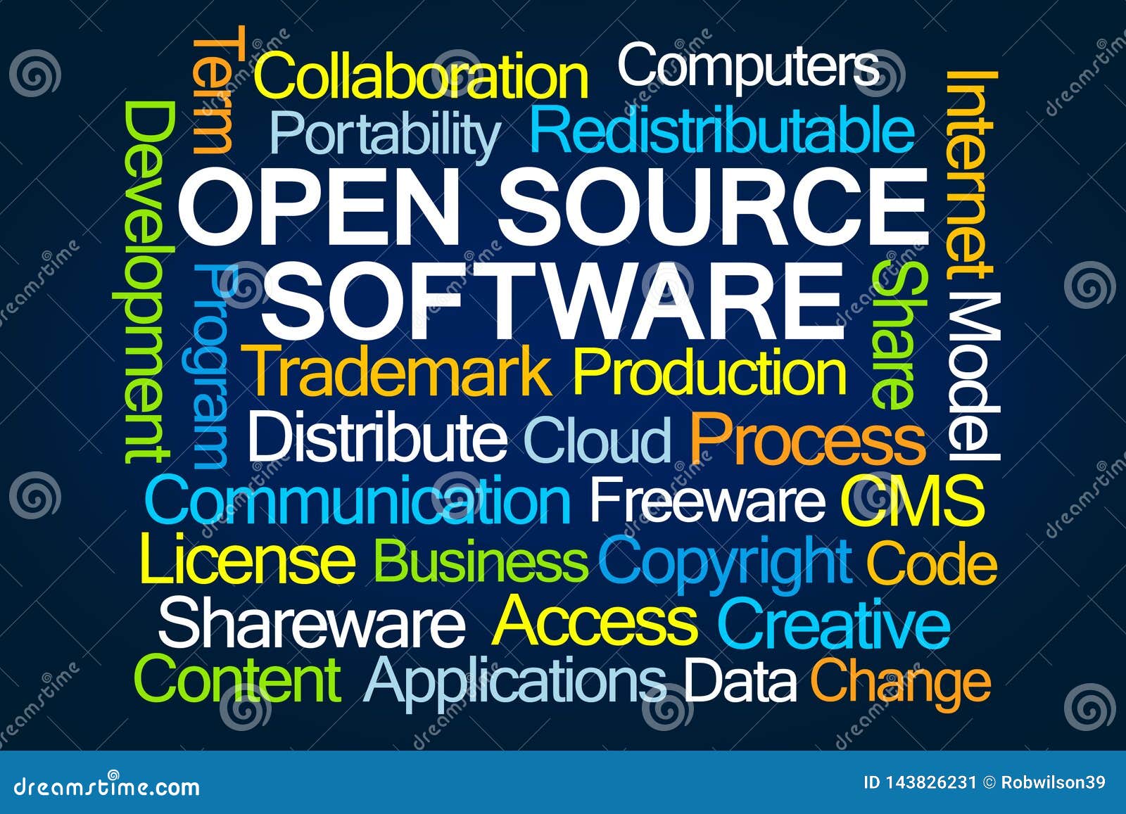 open source word alternative