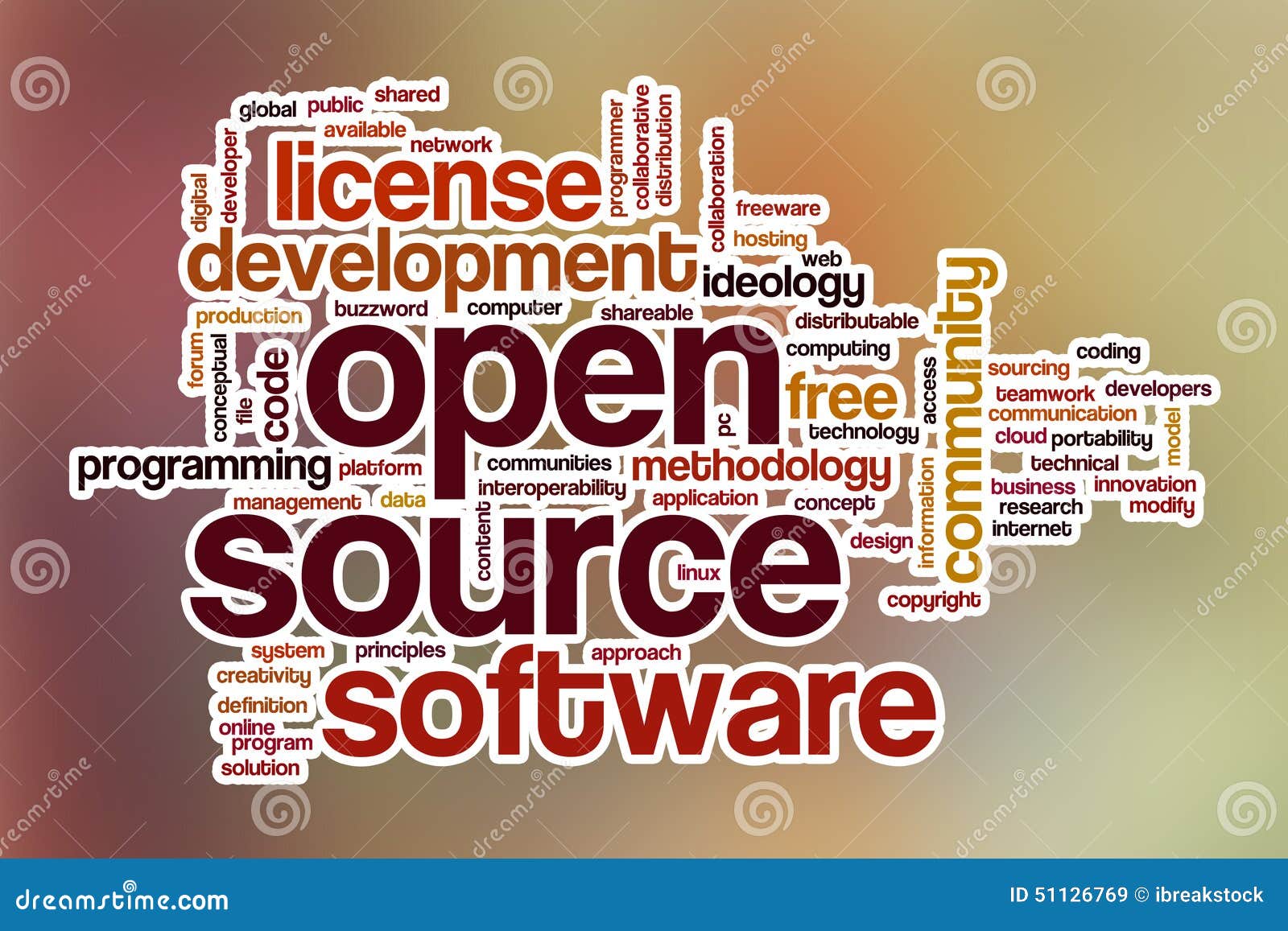 open source word processing open source word processing