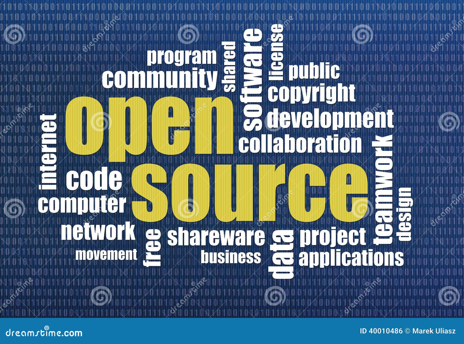 Open source word processing sunriseklkl
