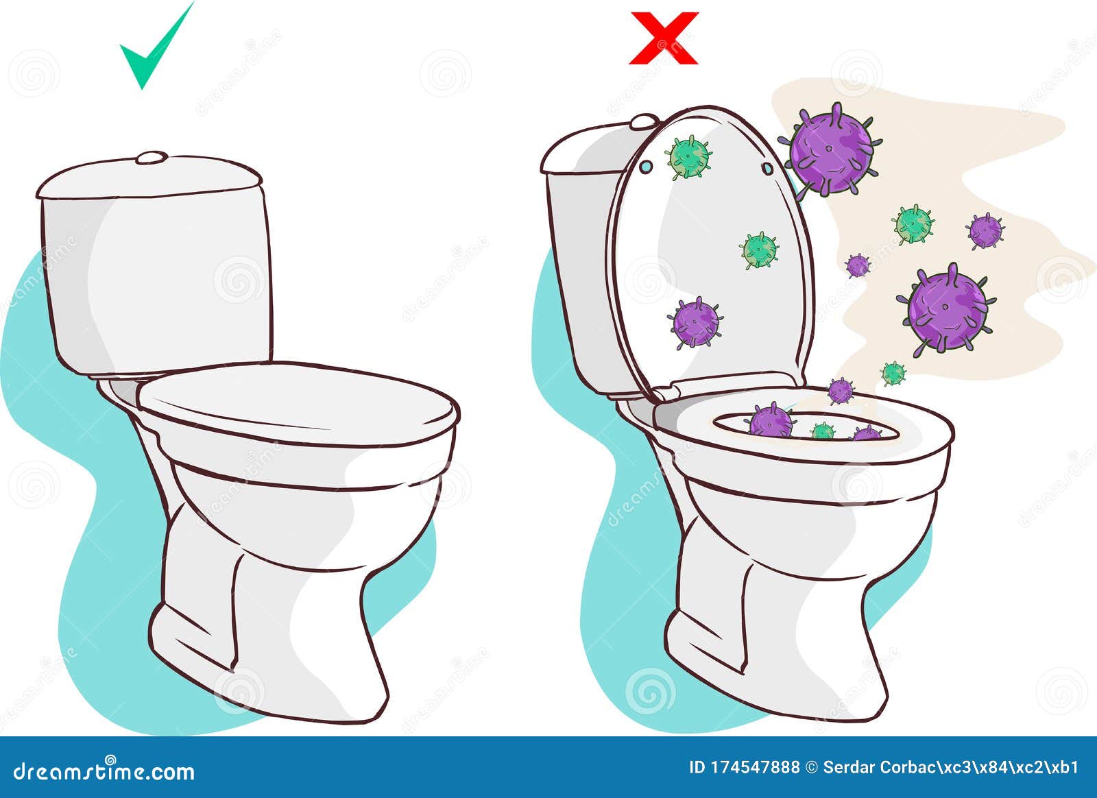 Open Toilet Lid Cause Dispersal Of Germ As A Result Of Flushing Cartoon