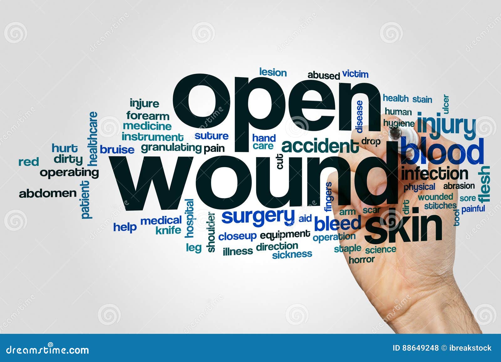 Open wound word cloud stock photo. Image of patient, injury 88649248