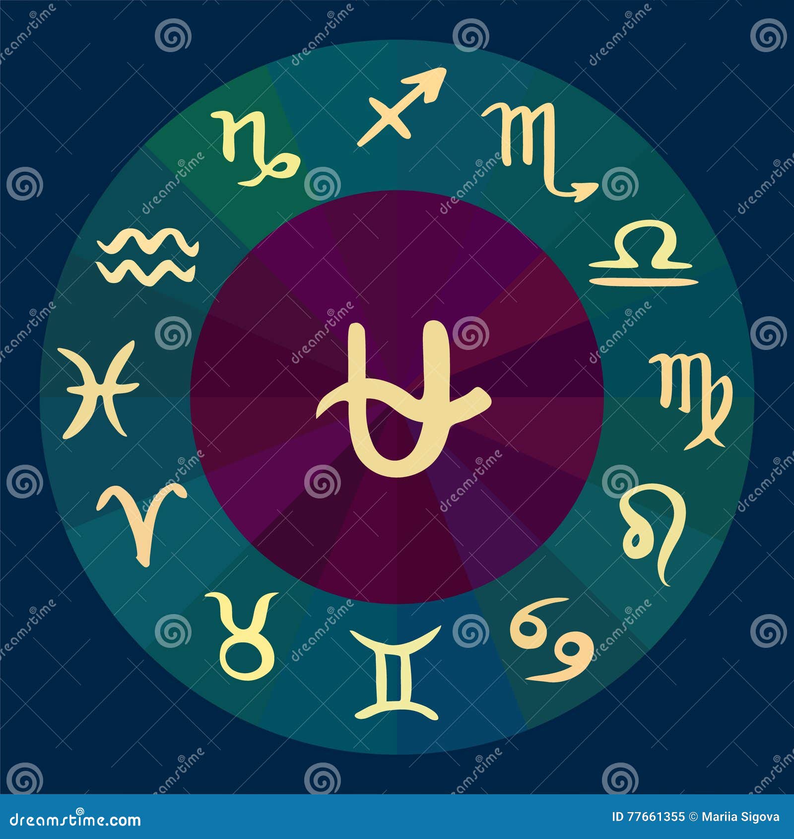 What is the 13th astrological sign frenchhs