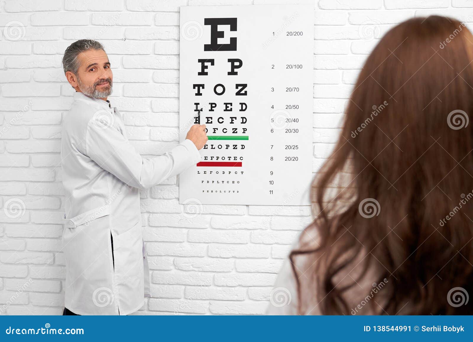 Doctor S Office Eye Chart