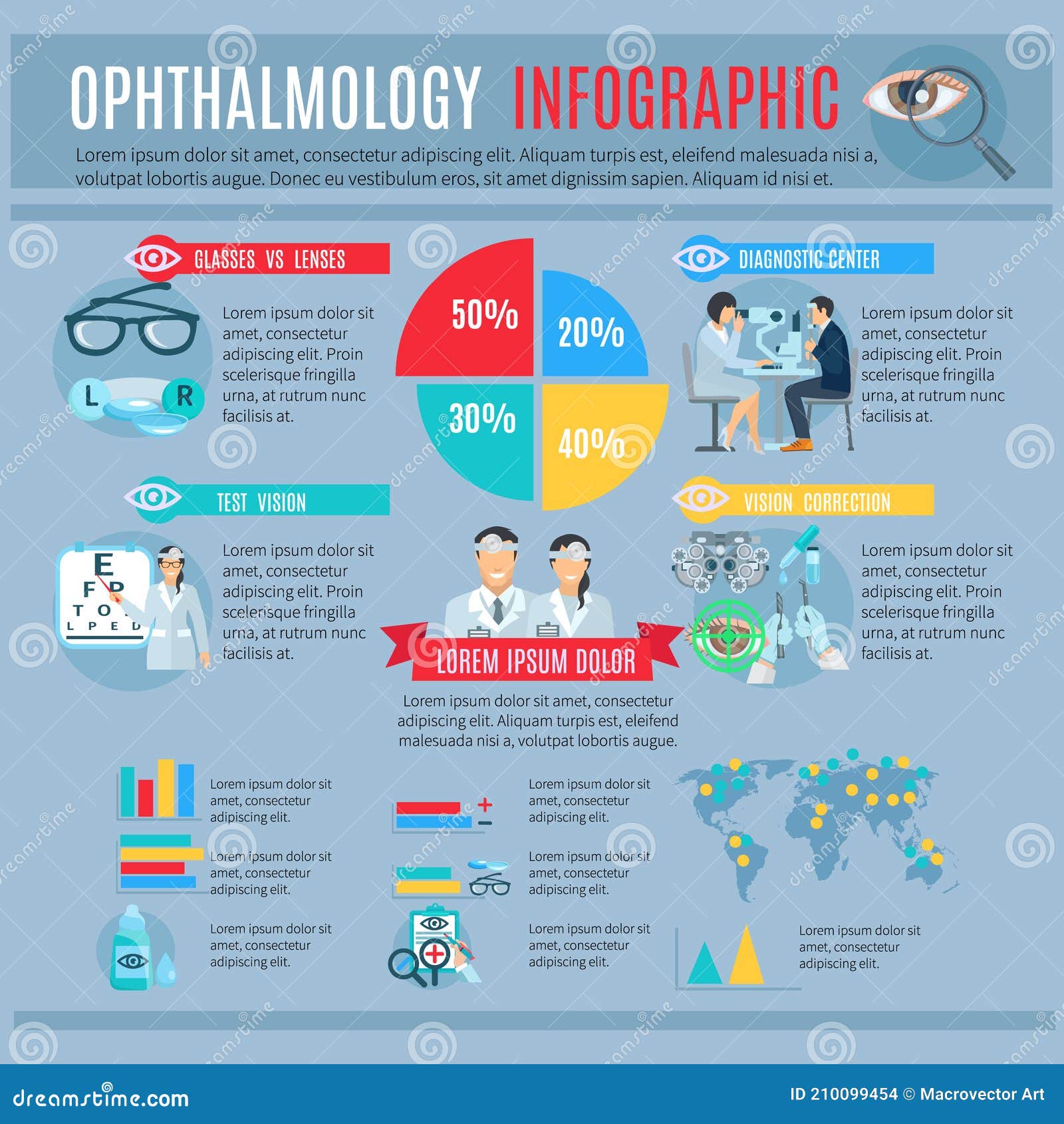 paper presentation topics in ophthalmology