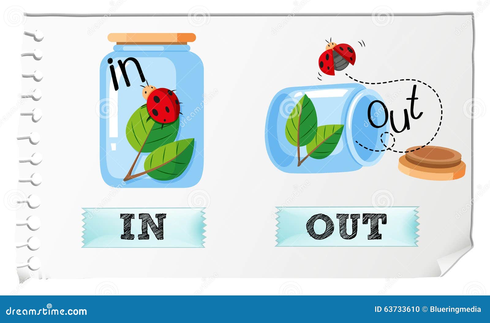 Opposite Adjectives In And Out Stock Vector - Image: 63733610