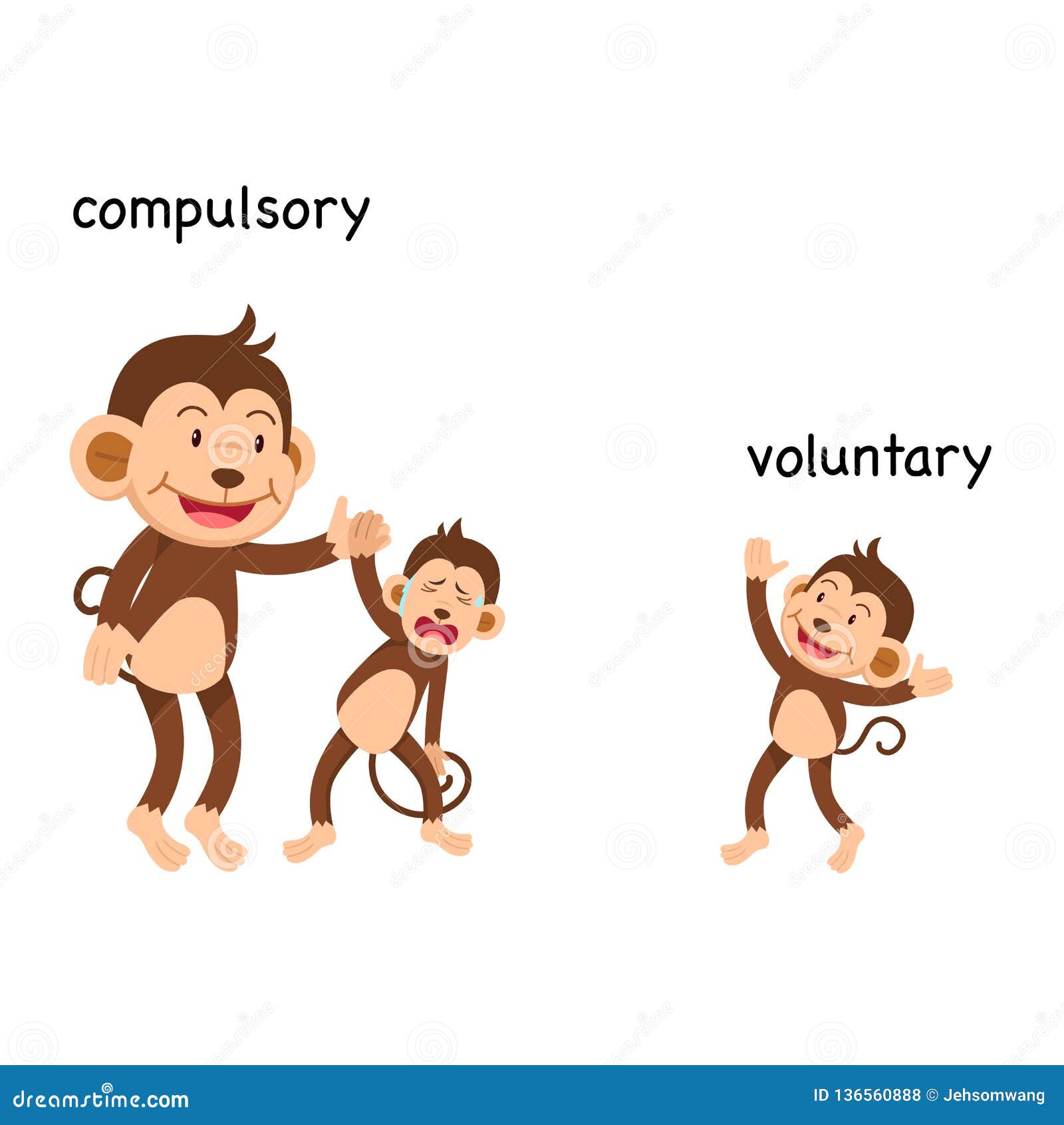 opposite compulsory and voluntary