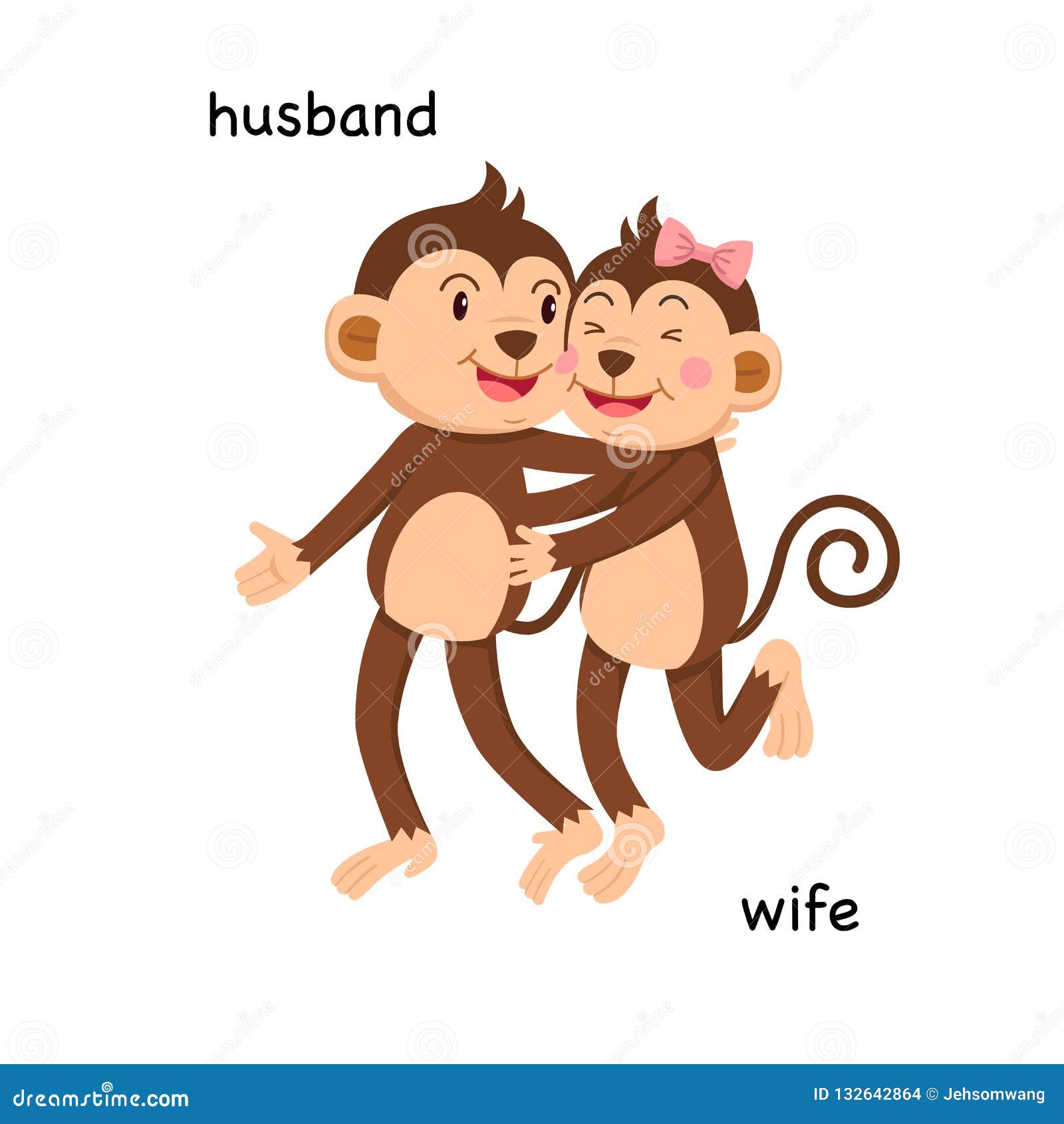 Opposite husband and wife stock vector. Illustration of graphic 132642864
