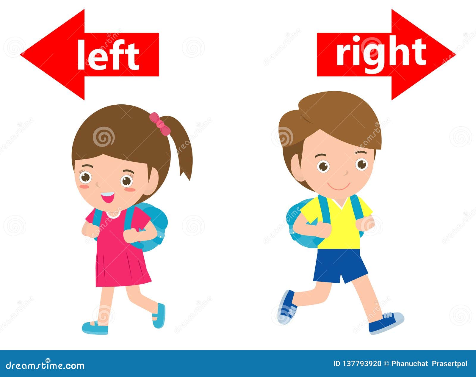 opposite left and right, girl on the left and boy on the right on white background,sign left and right  .