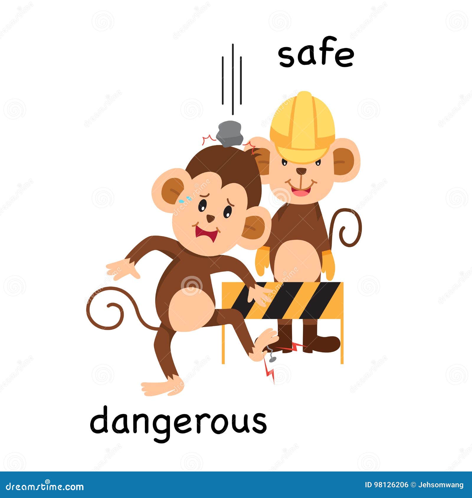 Safe adjective. Safe Dangerous. Safe Dangerous opposites. Dangerous safe Flashcard. Safe Dangerous картинка.