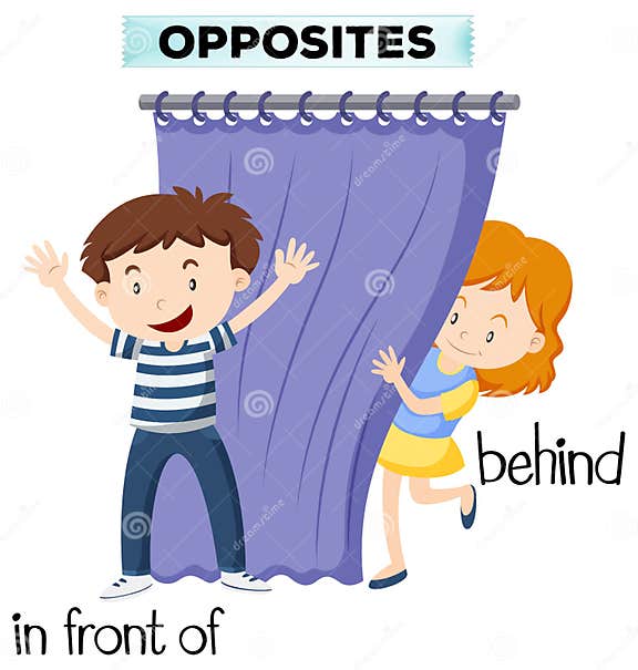 Opposite Wordcard For Infront Of And Behind Stock Vector Illustration