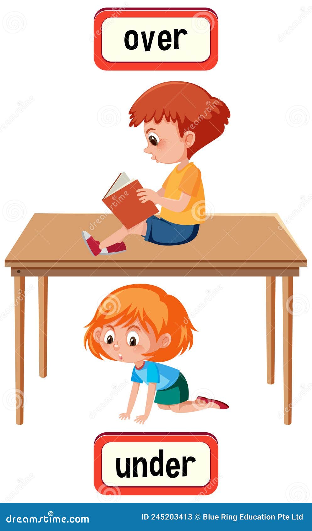 Opposite Words for Over and Under Stock Vector Illustration of