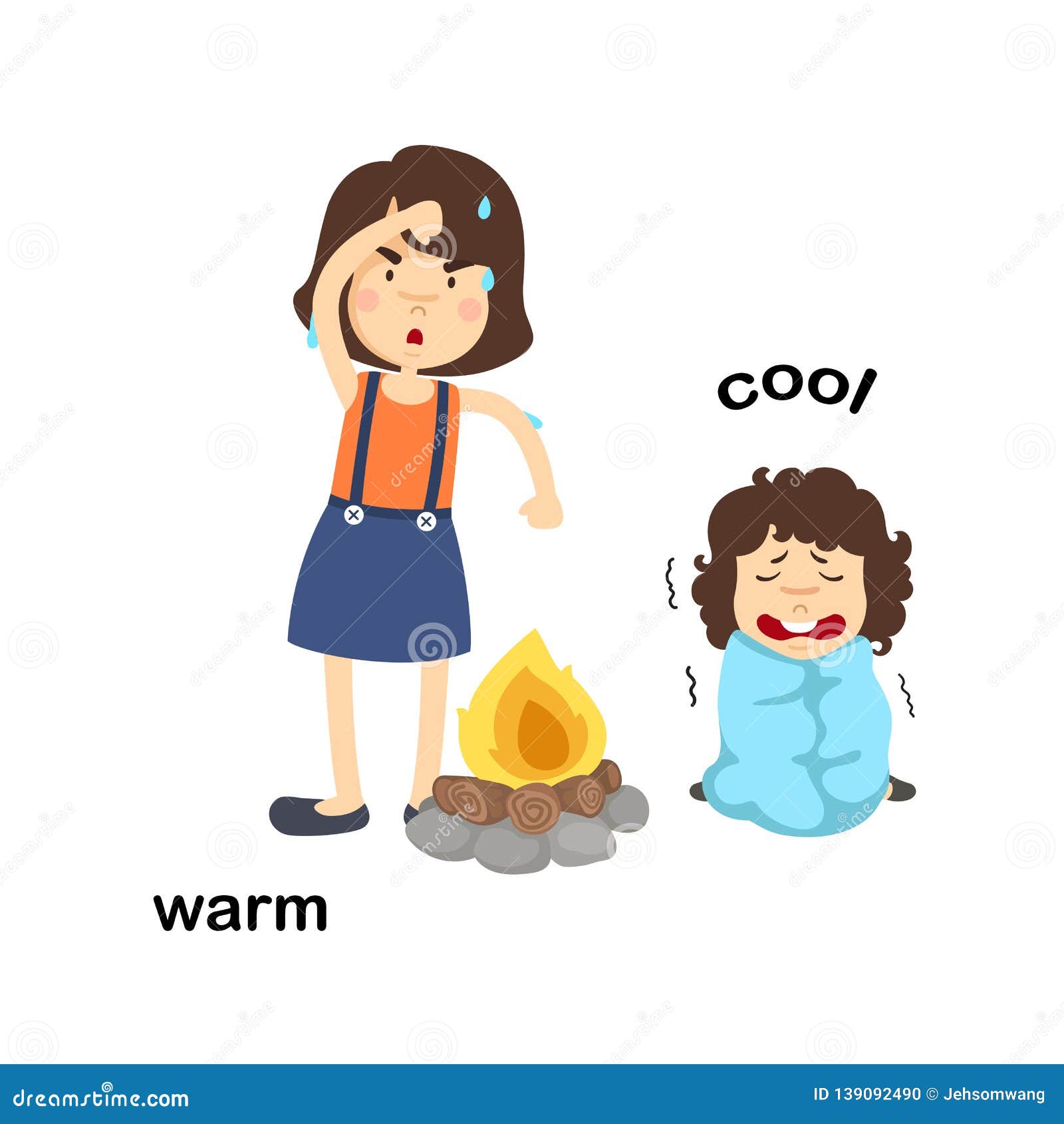 Opposite Words Warm and Cool Stock Vector - Illustration of gesture, drawing: 139092490 Opposite Words Warm And Cool Stock Vector - Illustration Of Gesture, Drawing: 139092490
