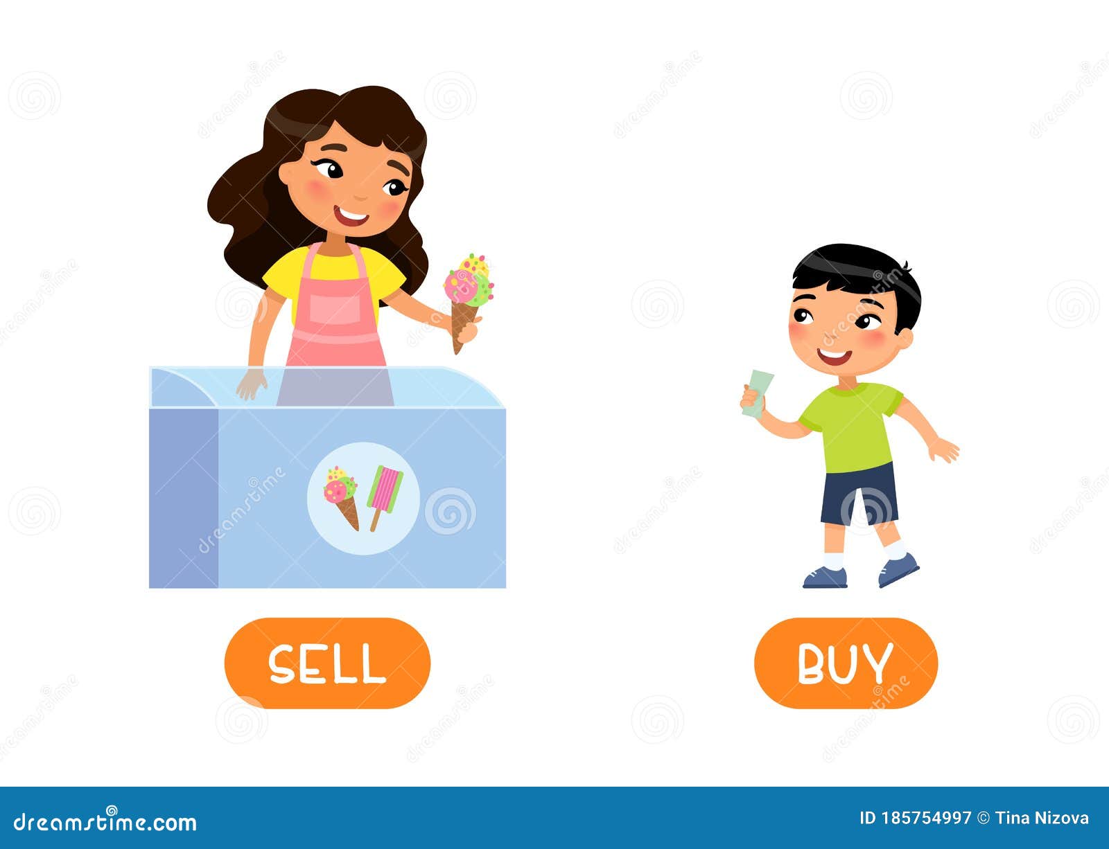 Sell Buy Word Stock Illustrations 7 167 Sell Buy Word Stock Illustrations Vectors Clipart Dreamstime